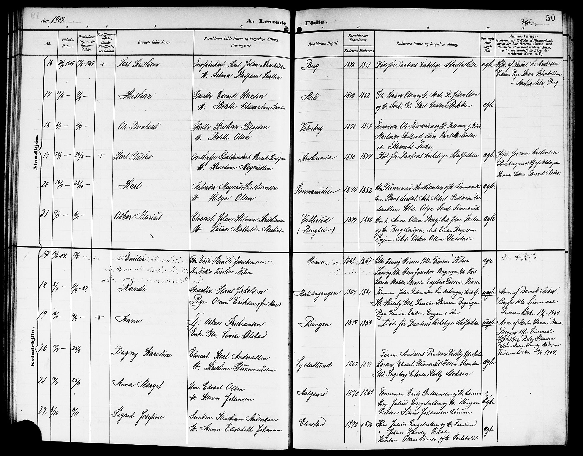 Sørum prestekontor Kirkebøker, AV/SAO-A-10303/G/Ga/L0006: Parish register (copy) no. I 6, 1894-1906, p. 50