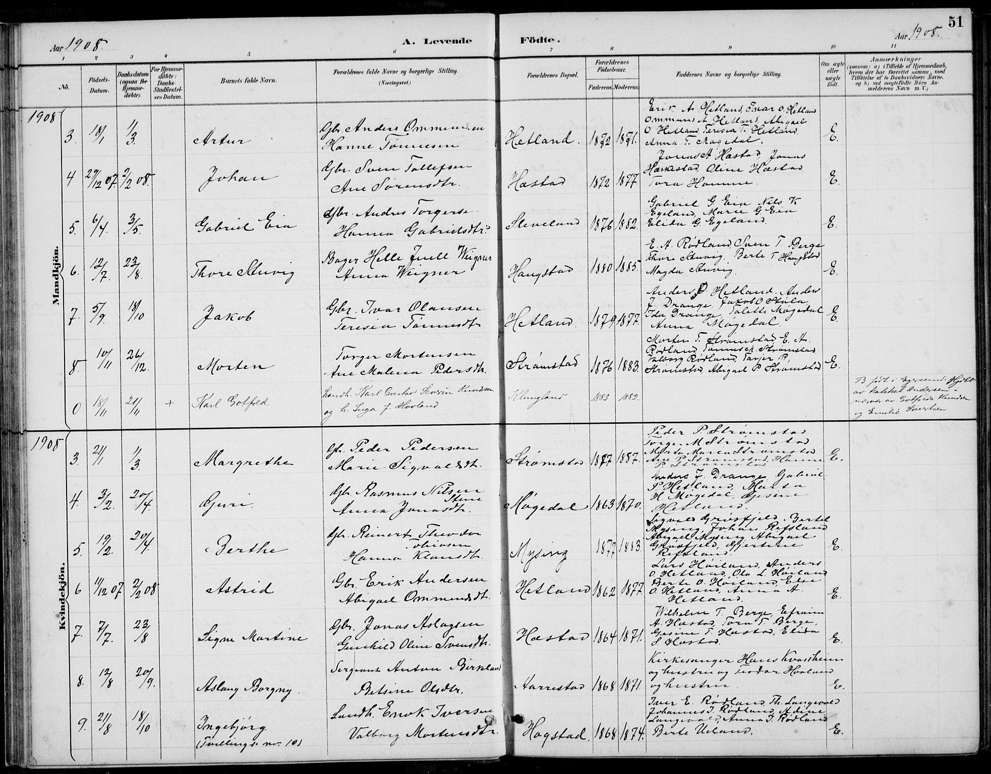 Helleland sokneprestkontor, SAST/A-101810: Parish register (copy) no. B 4, 1887-1941, p. 51