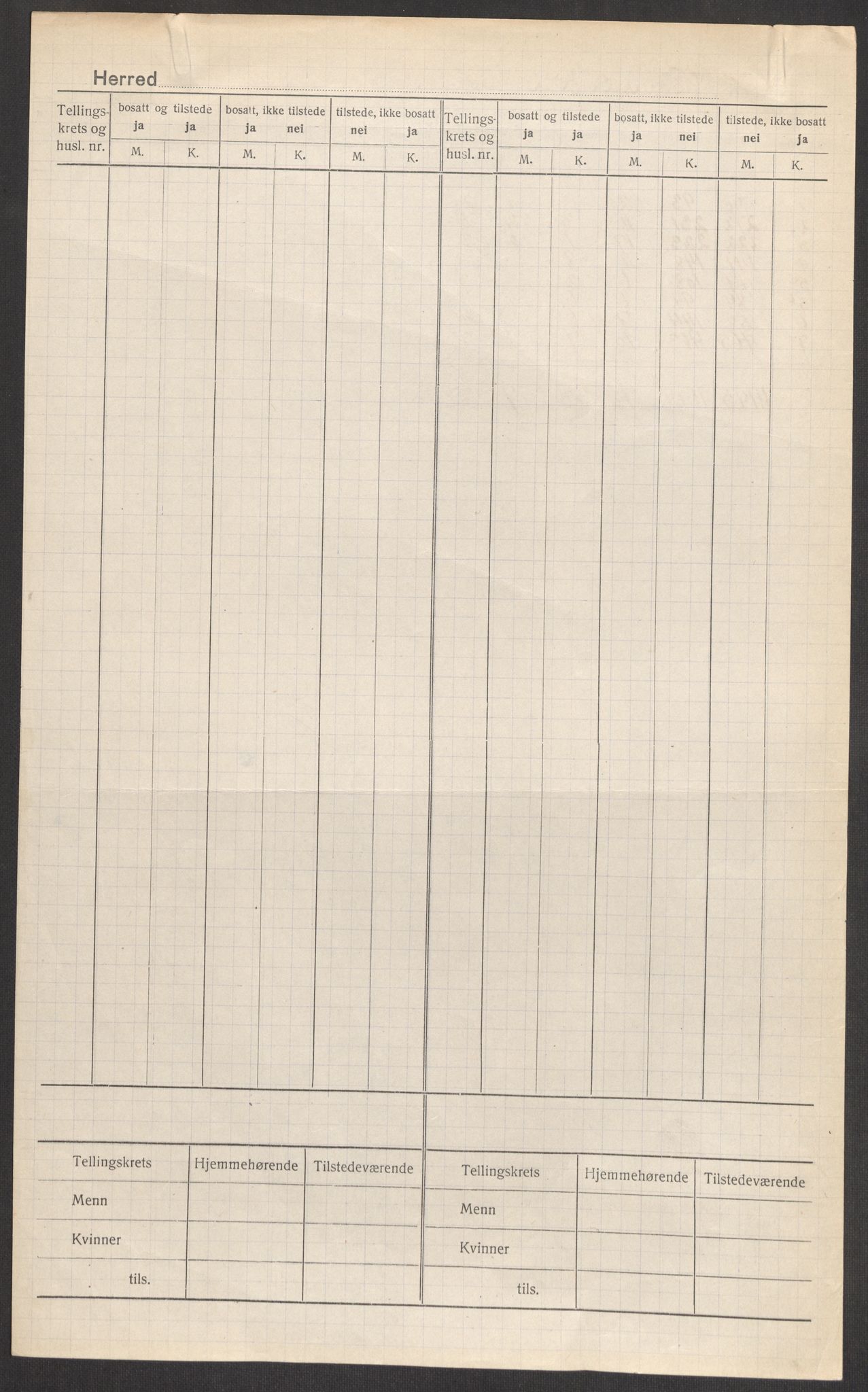 SAST, 1920 census for Skudenes, 1920, p. 3