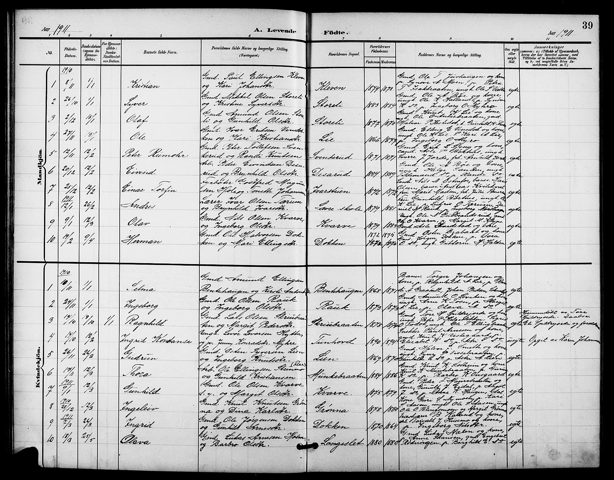 Nes kirkebøker, SAKO/A-236/G/Ga/L0004: Parish register (copy) no. I 4, 1900-1925, p. 39