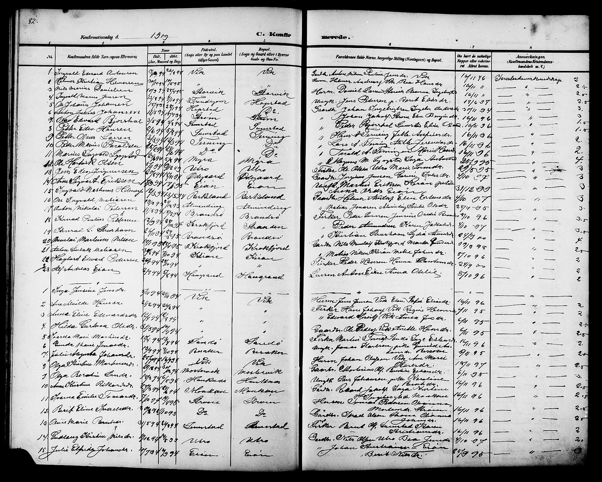 Ministerialprotokoller, klokkerbøker og fødselsregistre - Sør-Trøndelag, AV/SAT-A-1456/657/L0717: Parish register (copy) no. 657C04, 1904-1923, p. 82