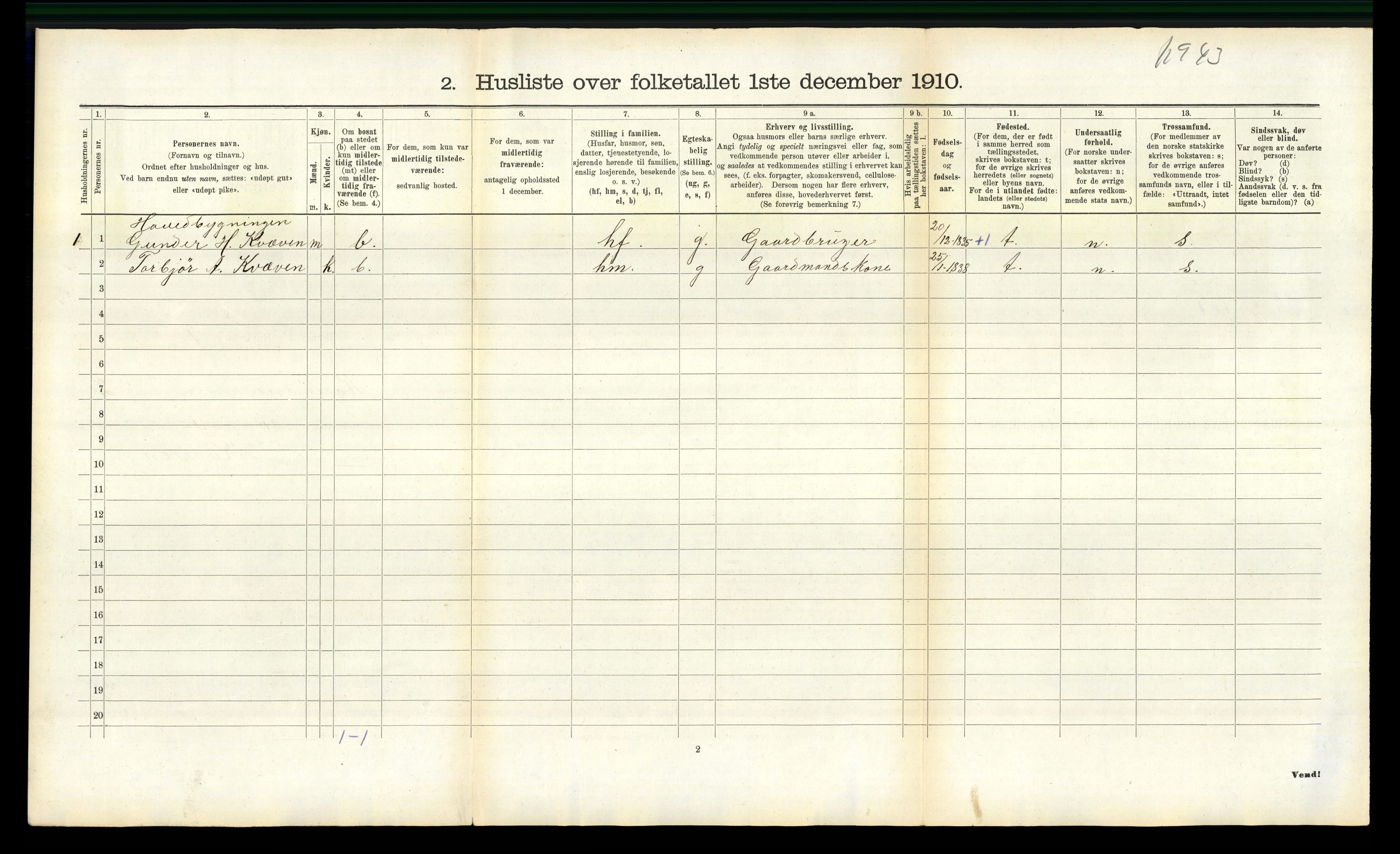 RA, 1910 census for Rauland, 1910, p. 88