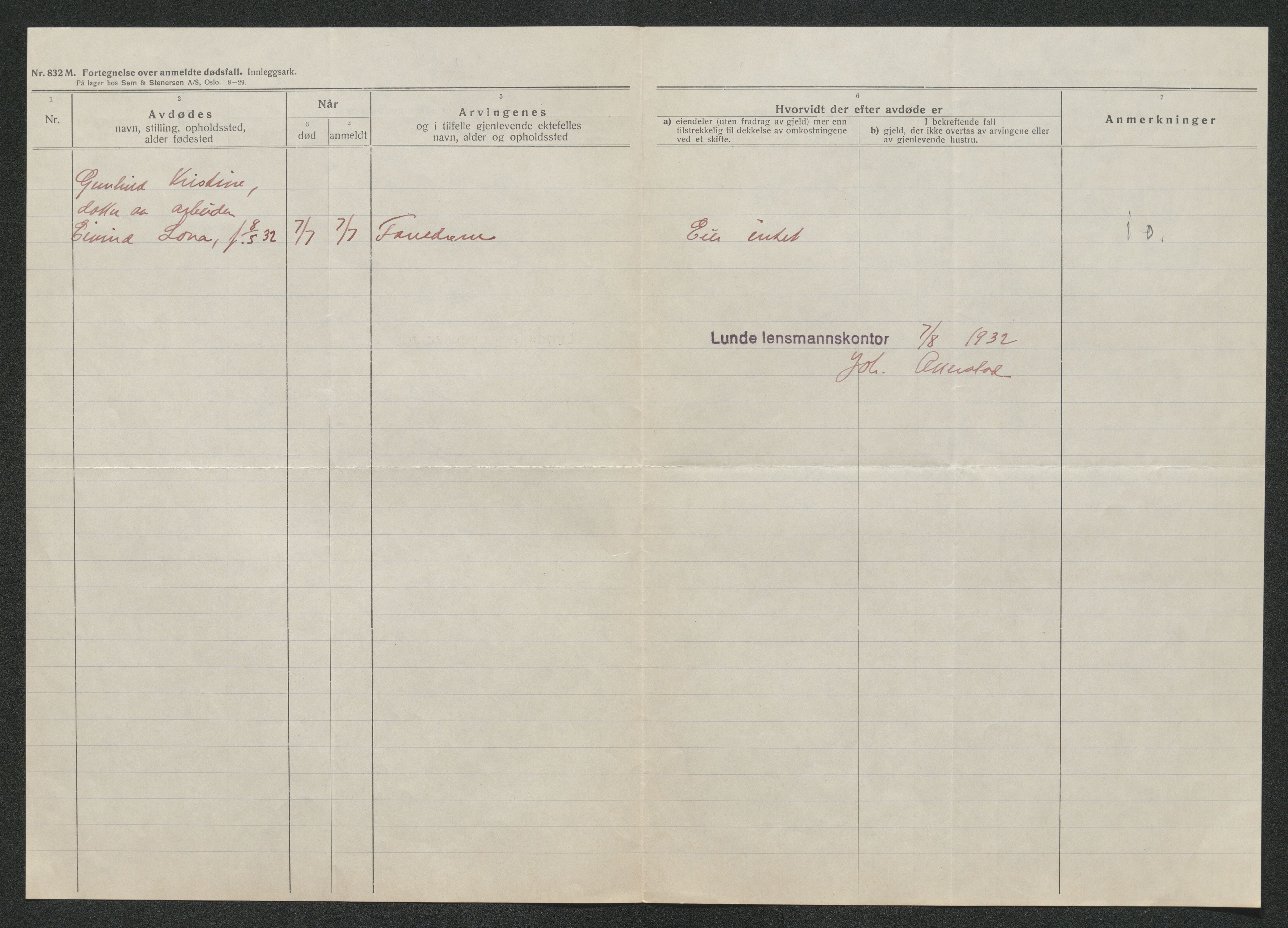 Nedre Telemark sorenskriveri, AV/SAKO-A-135/H/Ha/Hab/L0008: Dødsfallsfortegnelser
, 1931-1935, p. 561