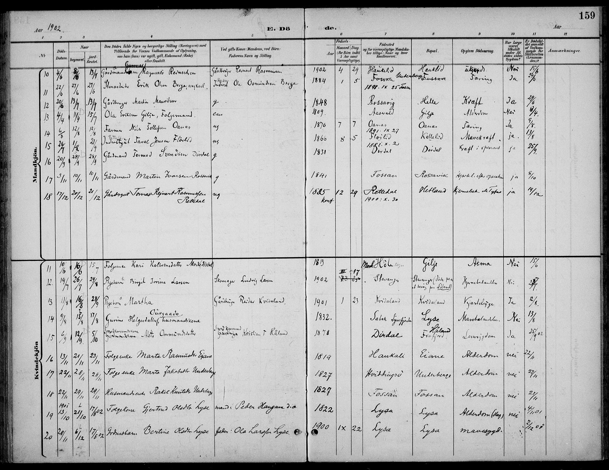 Høgsfjord sokneprestkontor, AV/SAST-A-101624/H/Ha/Haa/L0007: Parish register (official) no. A 7, 1898-1917, p. 159