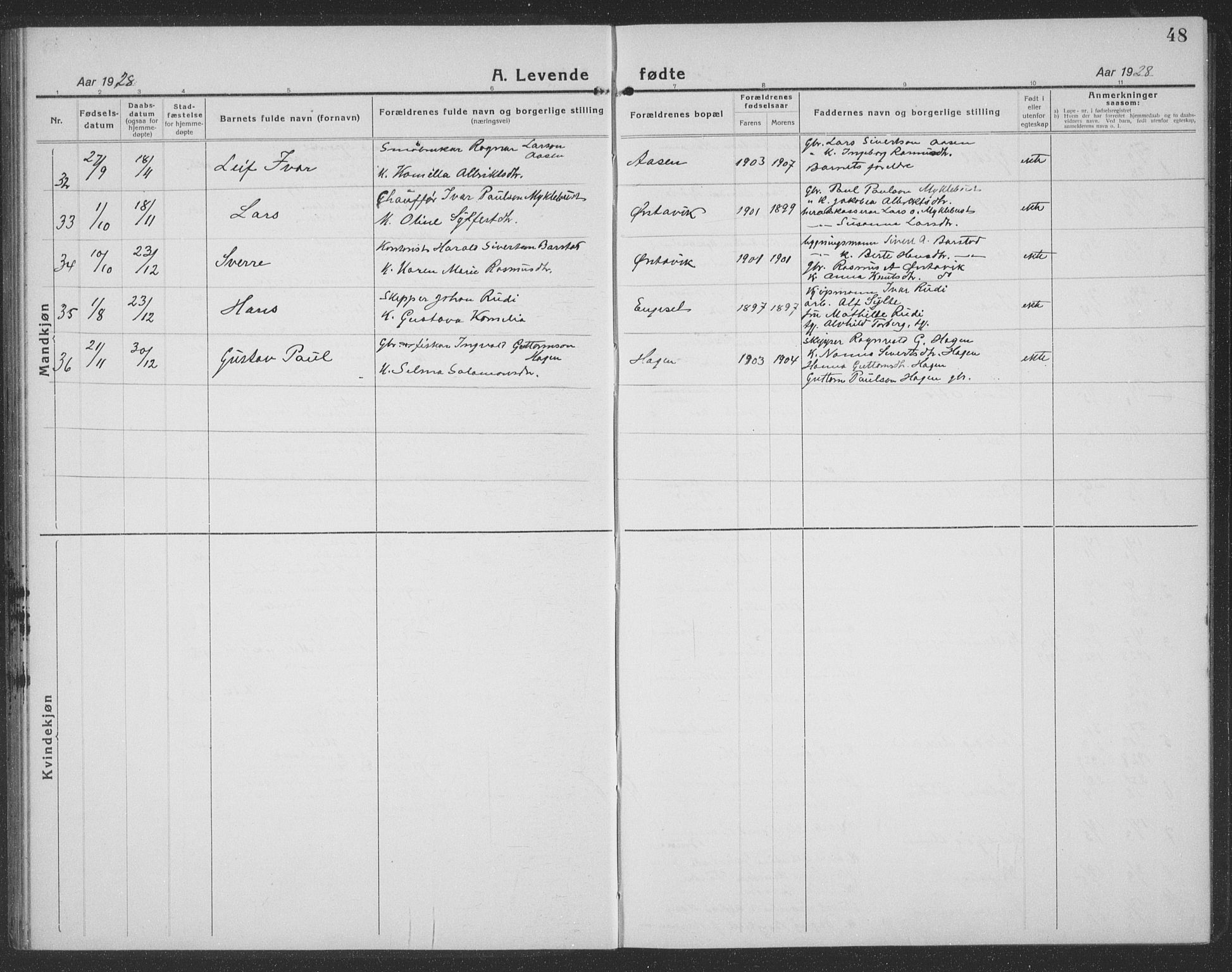 Ministerialprotokoller, klokkerbøker og fødselsregistre - Møre og Romsdal, SAT/A-1454/513/L0191: Parish register (copy) no. 513C05, 1920-1941, p. 48
