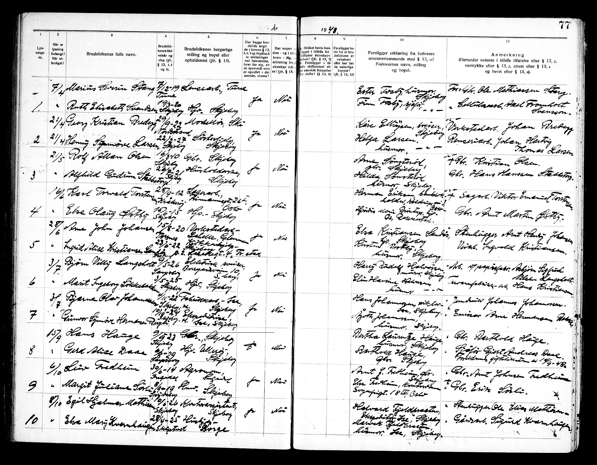 Skjeberg prestekontor Kirkebøker, SAO/A-10923/H/Ha/L0002: Banns register no. I 2, 1919-1957, p. 77