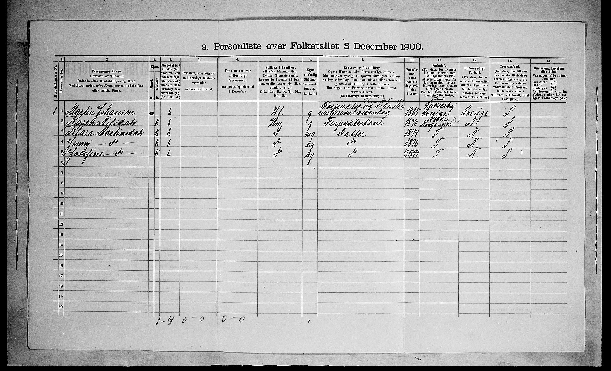 SAH, 1900 census for Furnes, 1900, p. 745