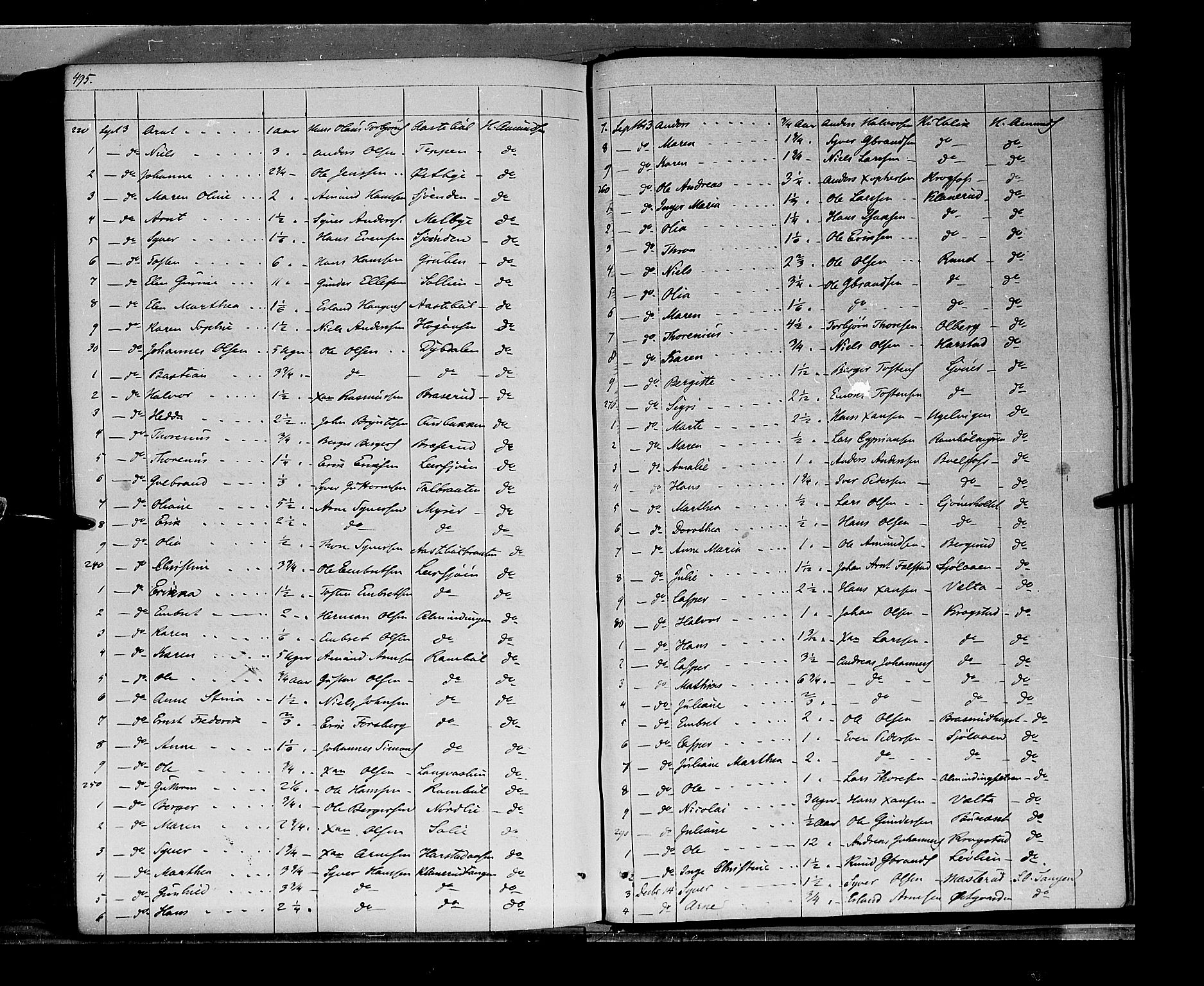 Vinger prestekontor, AV/SAH-PREST-024/H/Ha/Haa/L0009: Parish register (official) no. 9, 1847-1855, p. 495