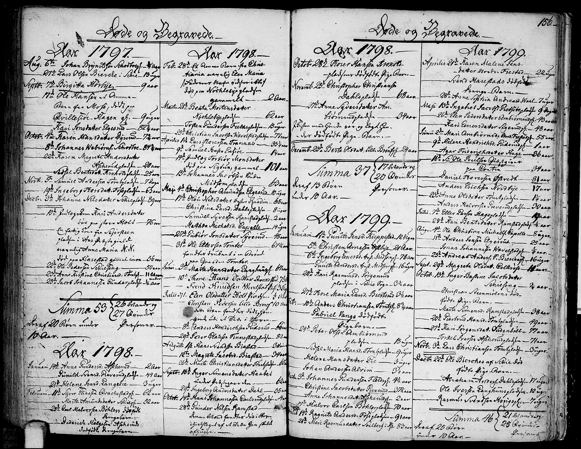 Kråkstad prestekontor Kirkebøker, SAO/A-10125a/F/Fa/L0002: Parish register (official) no. I 2, 1786-1814, p. 156