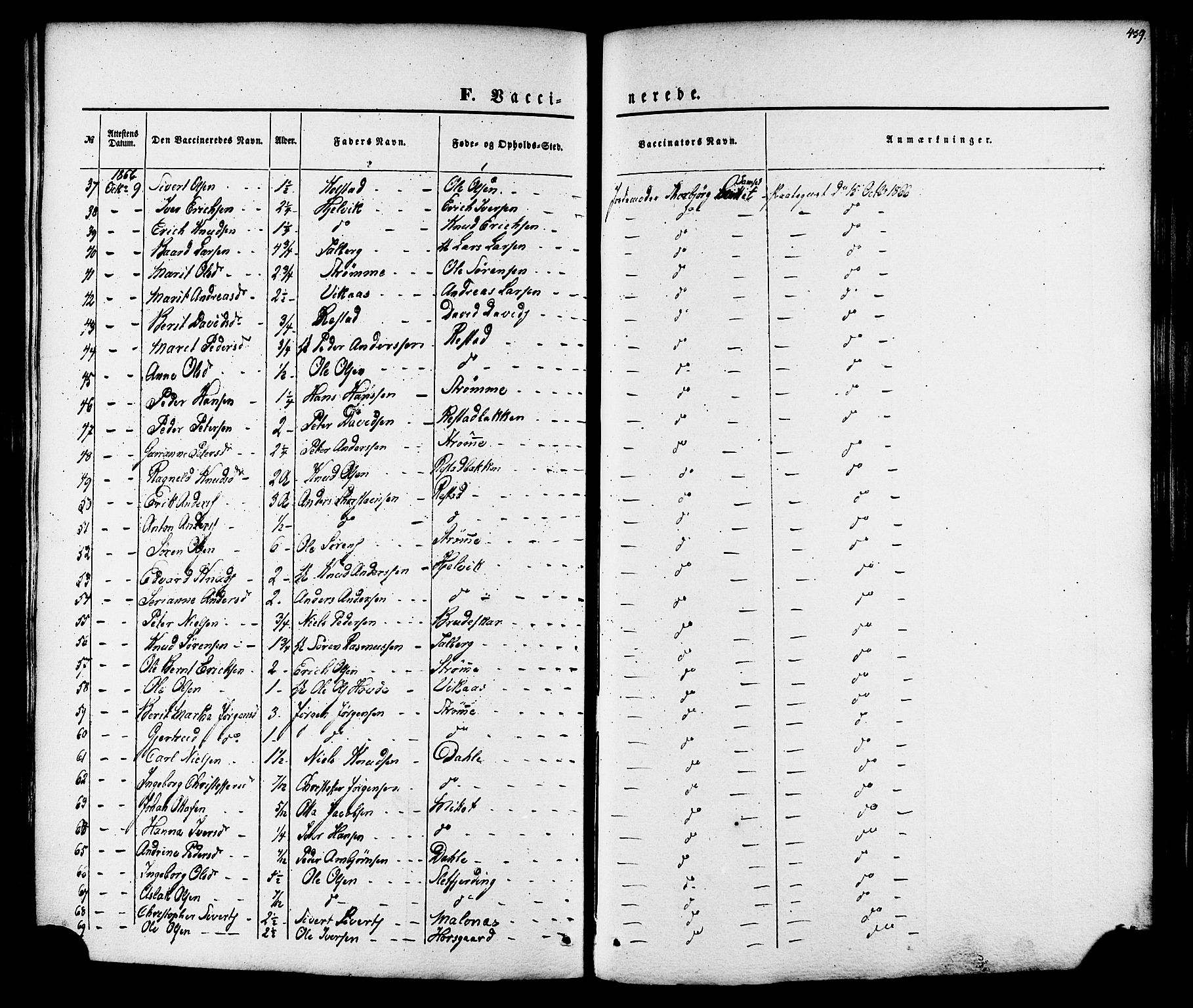 Ministerialprotokoller, klokkerbøker og fødselsregistre - Møre og Romsdal, AV/SAT-A-1454/547/L0603: Parish register (official) no. 547A05, 1846-1877, p. 439