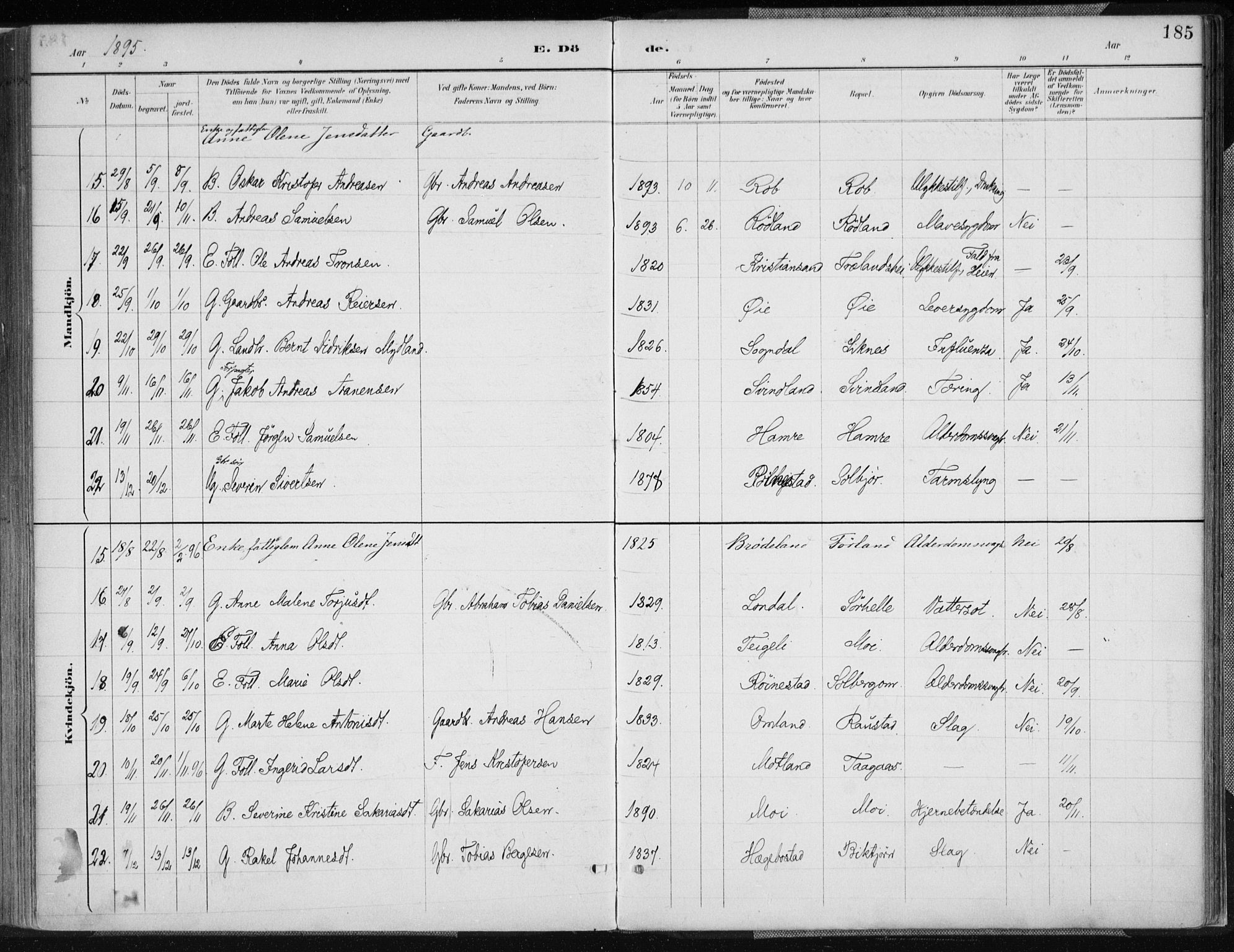 Kvinesdal sokneprestkontor, AV/SAK-1111-0026/F/Fa/Fab/L0008: Parish register (official) no. A 8, 1886-1897, p. 185