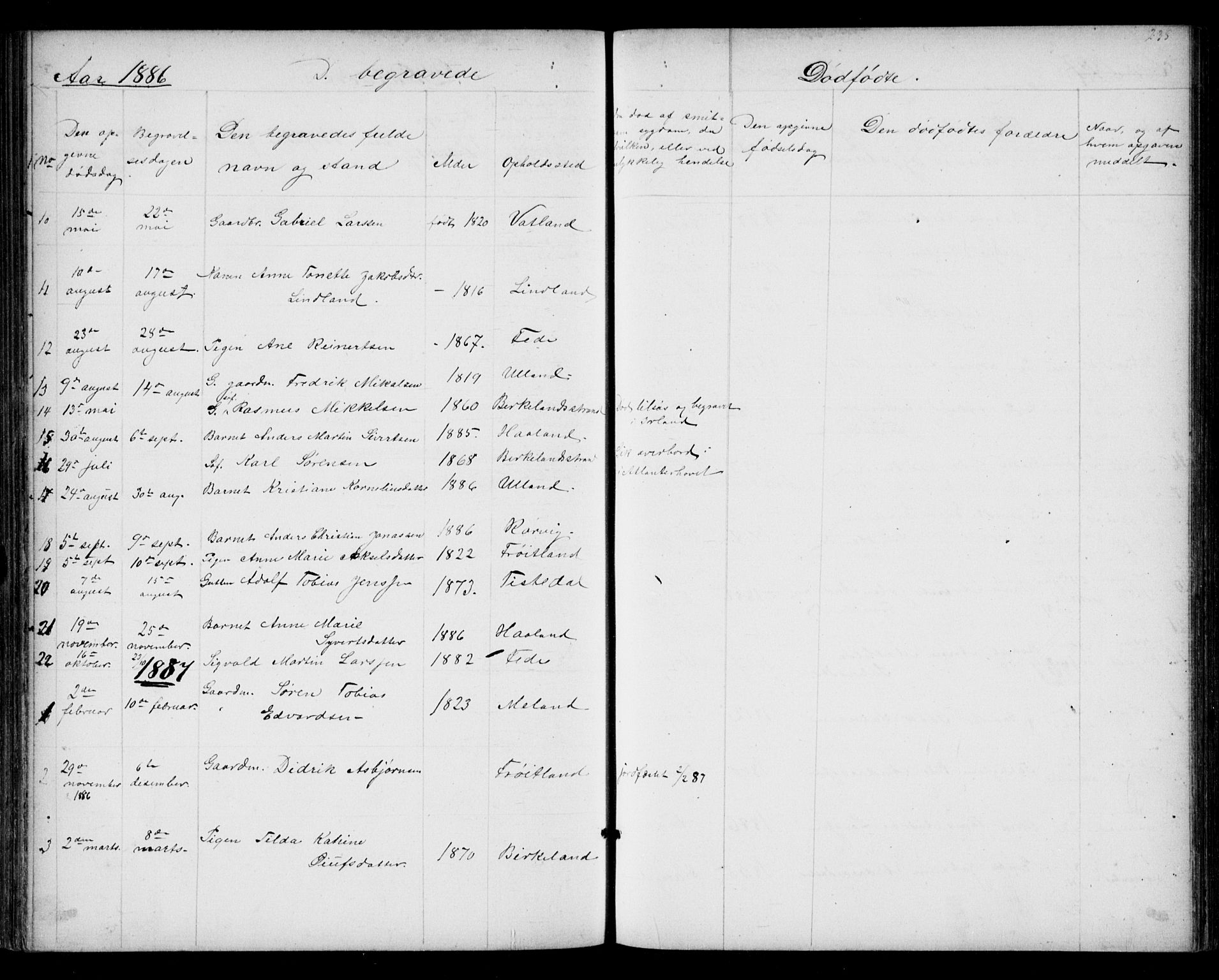 Kvinesdal sokneprestkontor, SAK/1111-0026/F/Fb/Fba/L0003: Parish register (copy) no. B 3, 1858-1893, p. 238