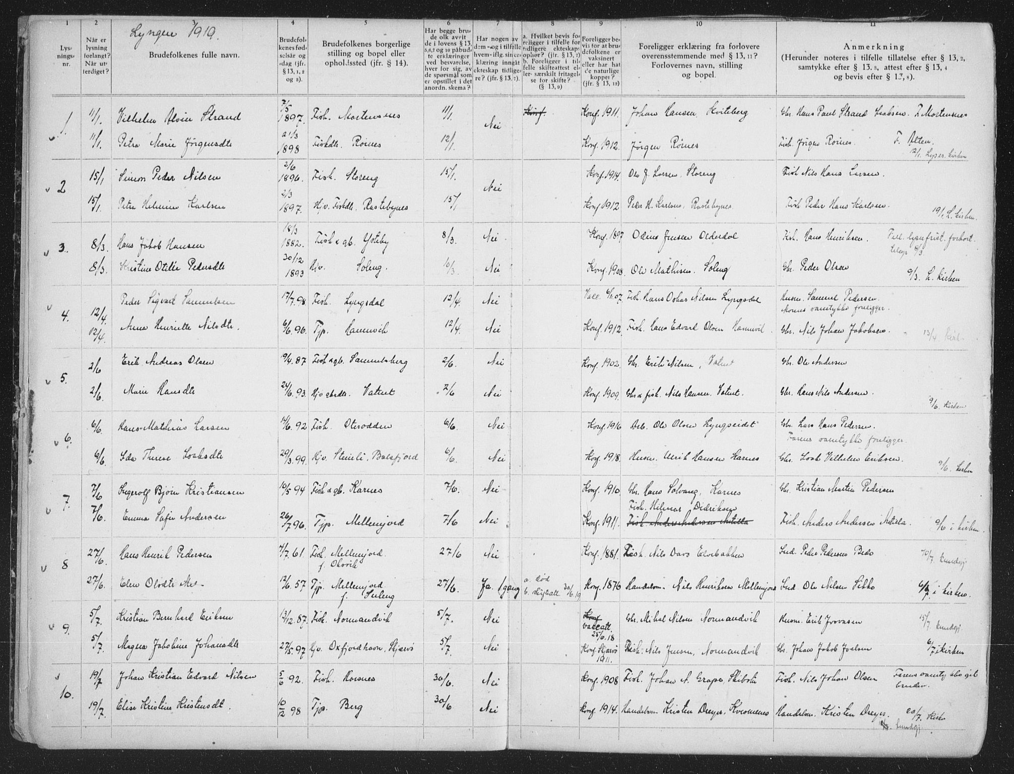 Lyngen sokneprestembete, AV/SATØ-S-1289/I/Ic/L0058: Banns register no. 58, 1919-1941