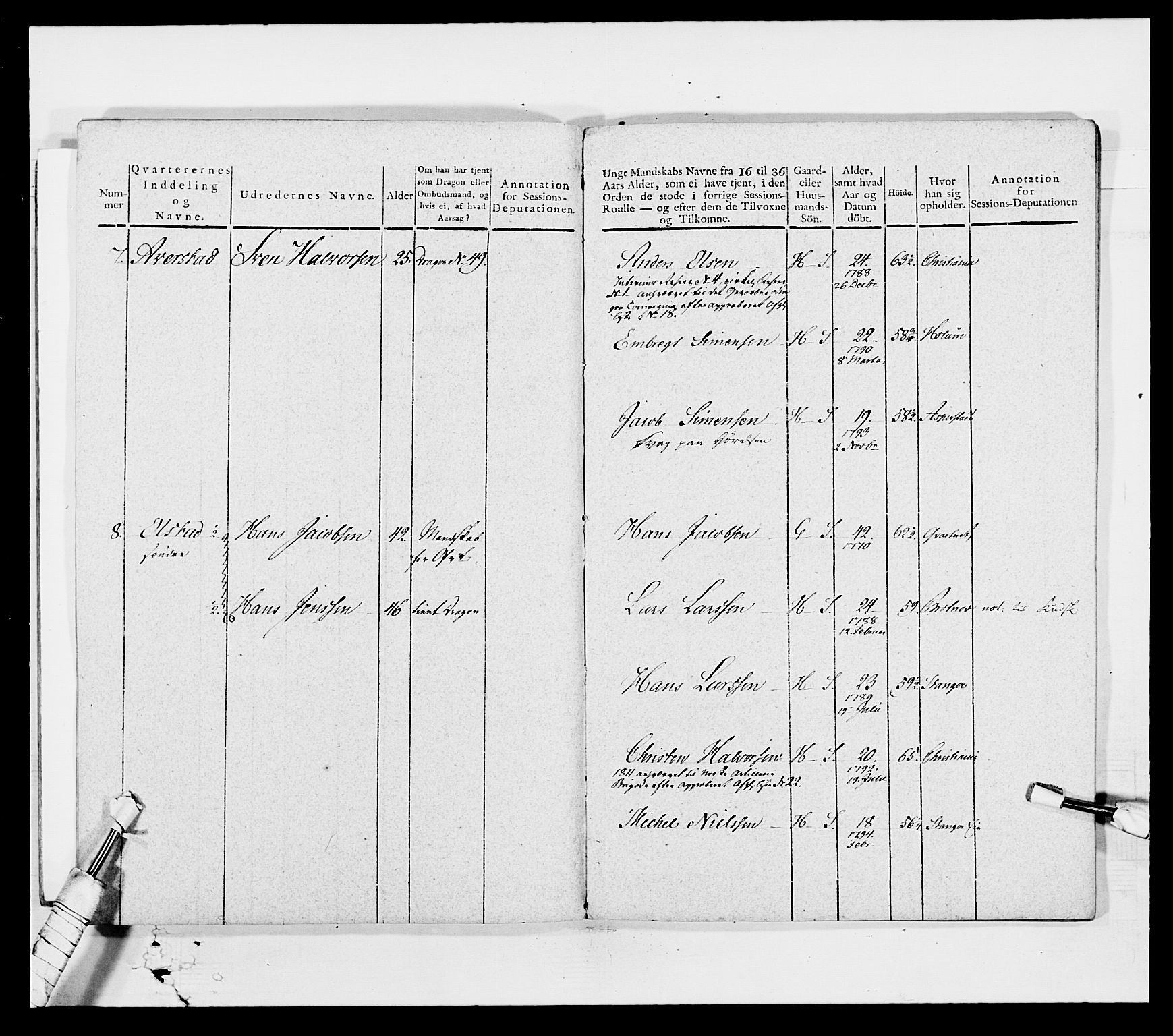 Generalitets- og kommissariatskollegiet, Det kongelige norske kommissariatskollegium, AV/RA-EA-5420/E/Eh/L0003: 1. Sønnafjelske dragonregiment, 1767-1812, p. 655