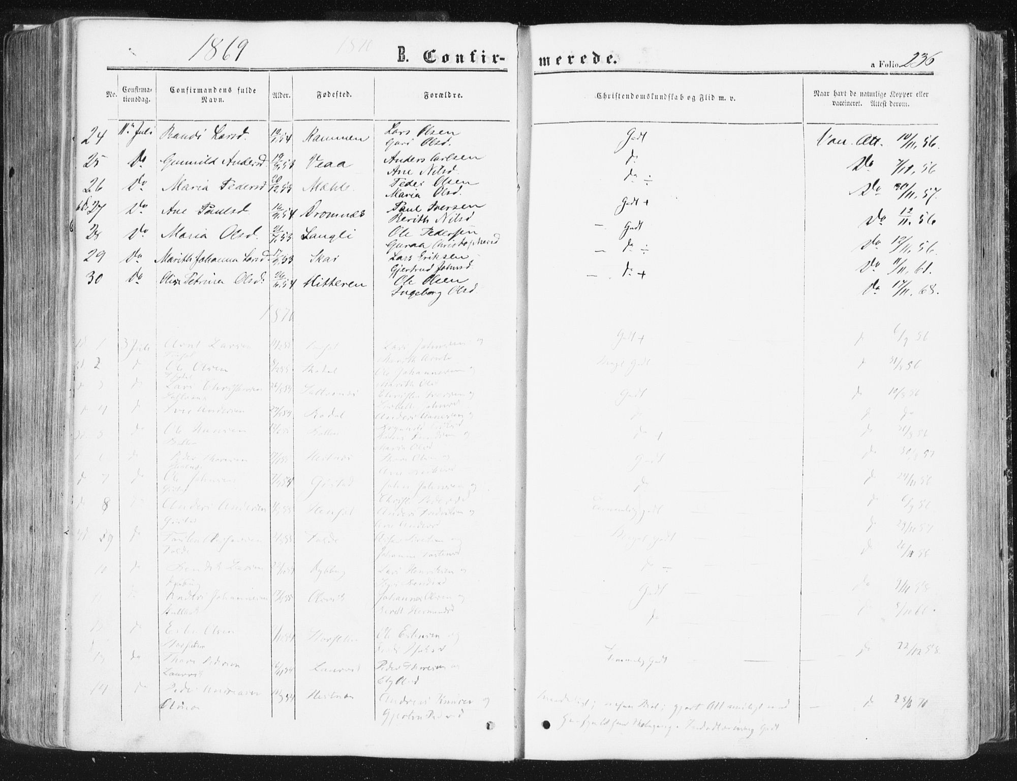 Ministerialprotokoller, klokkerbøker og fødselsregistre - Møre og Romsdal, AV/SAT-A-1454/578/L0905: Parish register (official) no. 578A04, 1859-1877, p. 236