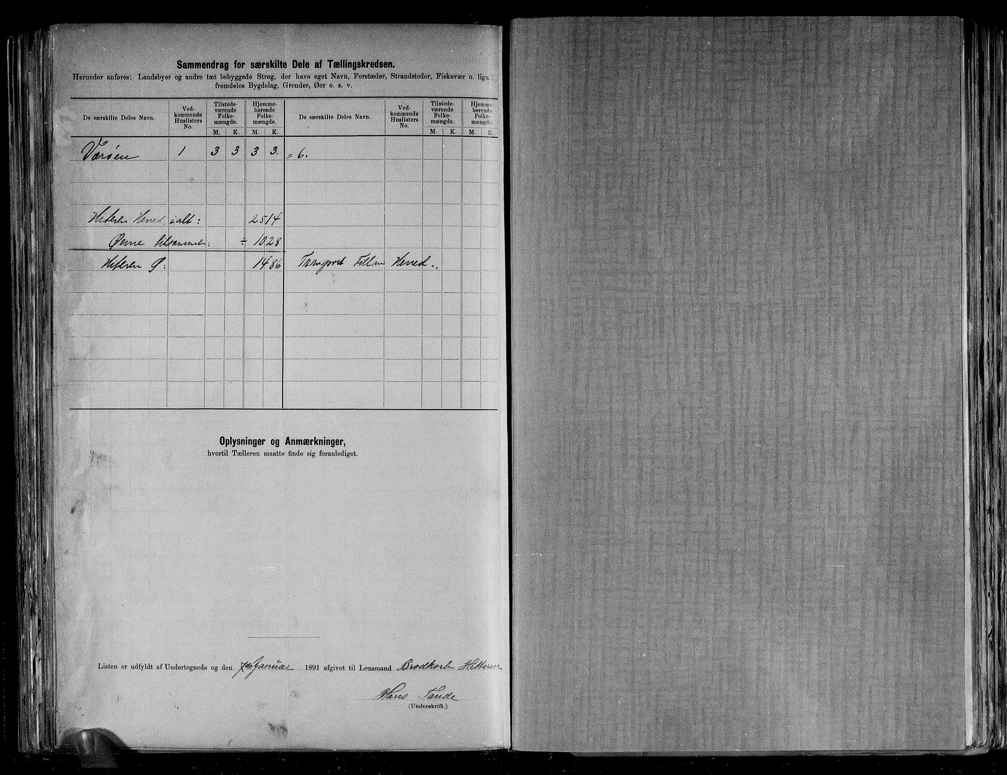 RA, 1891 census for 1617 Hitra, 1891, p. 34