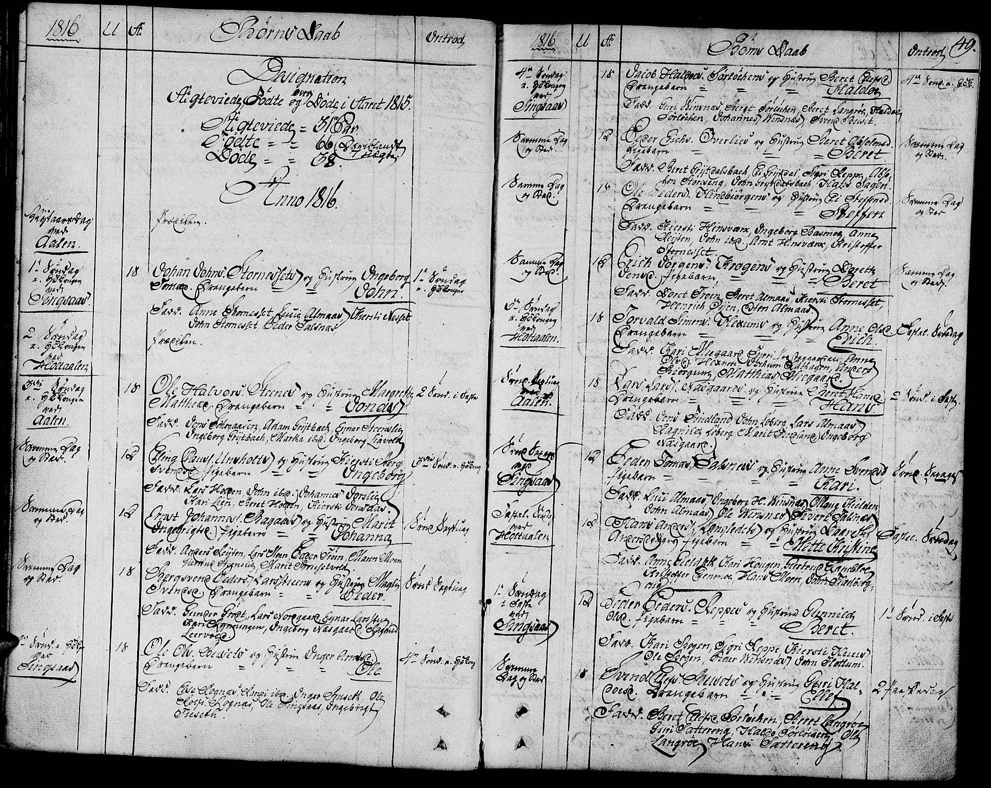 Ministerialprotokoller, klokkerbøker og fødselsregistre - Sør-Trøndelag, SAT/A-1456/685/L0953: Parish register (official) no. 685A02, 1805-1816, p. 49