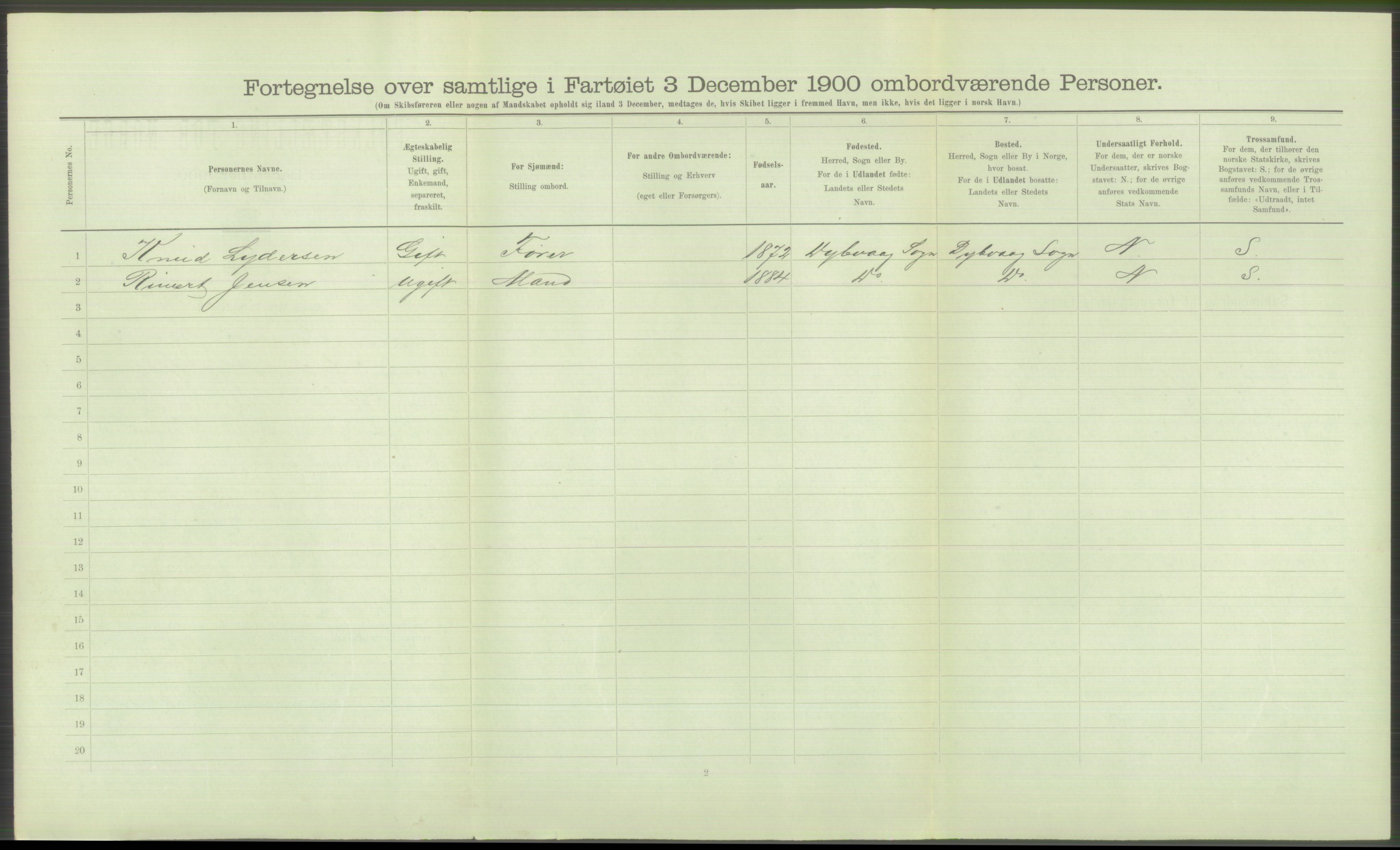 RA, 1900 Census - ship lists from ships in Norwegian harbours, harbours abroad and at sea, 1900, p. 672