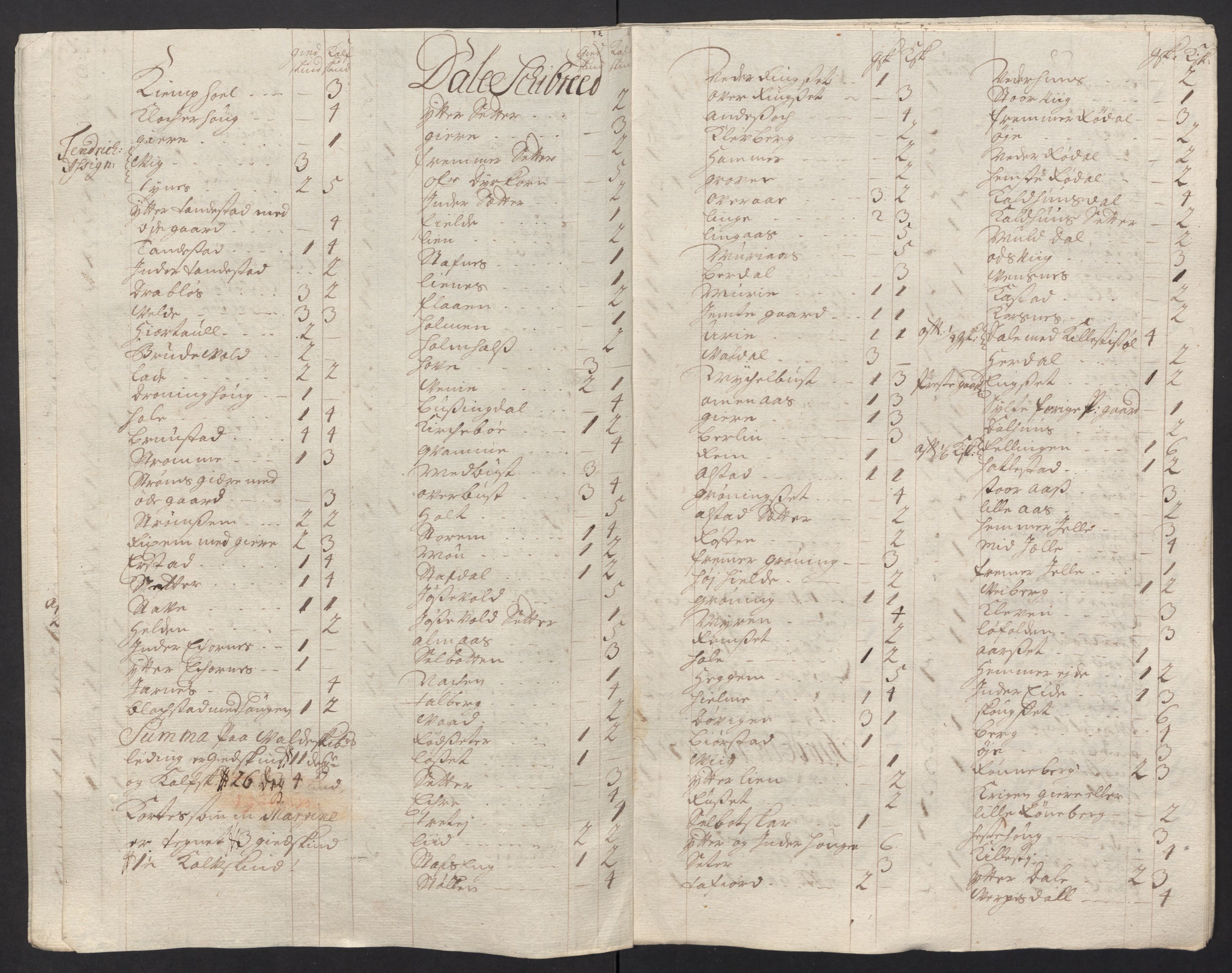 Rentekammeret inntil 1814, Reviderte regnskaper, Fogderegnskap, RA/EA-4092/R54/L3565: Fogderegnskap Sunnmøre, 1712-1713, p. 119