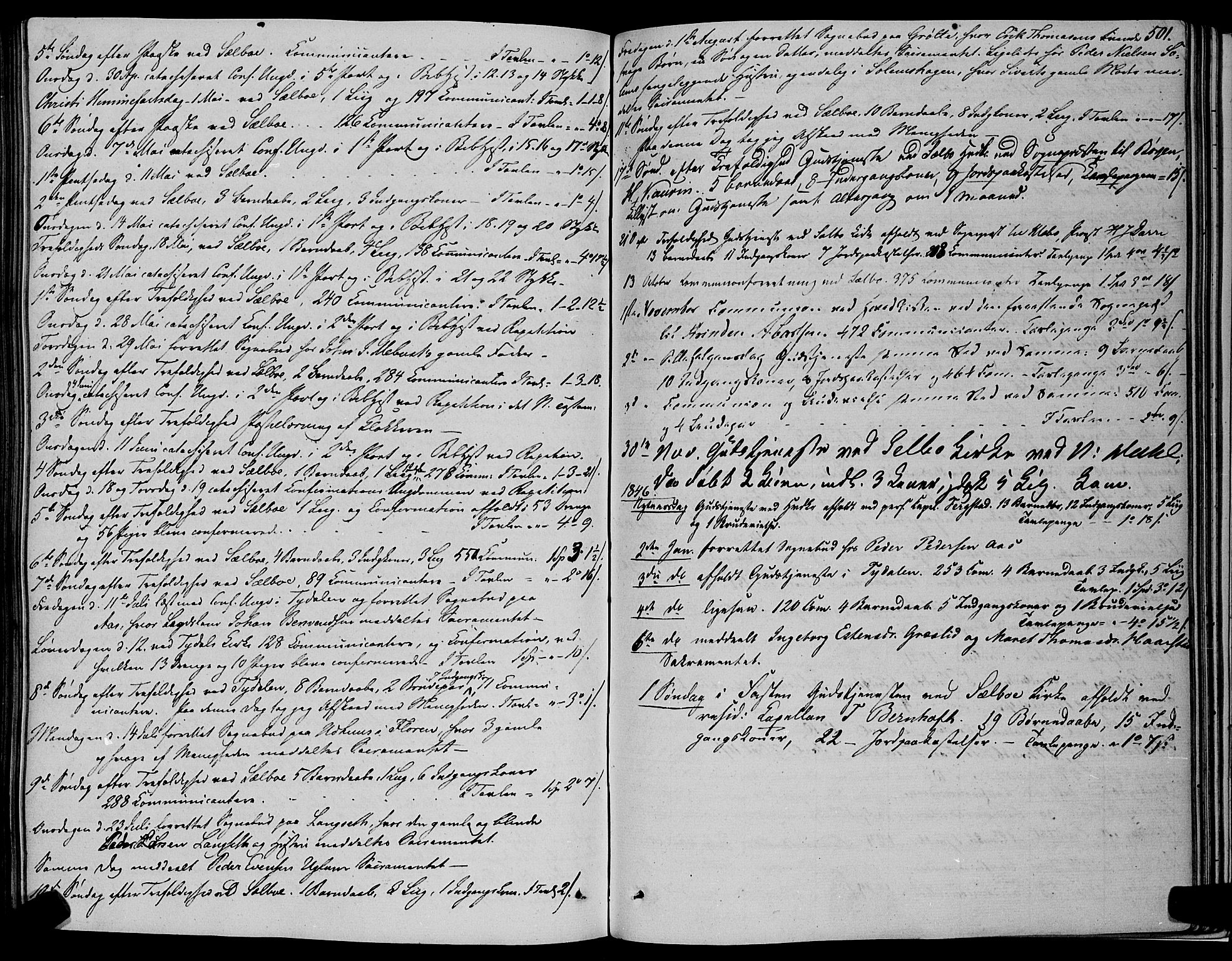 Ministerialprotokoller, klokkerbøker og fødselsregistre - Sør-Trøndelag, SAT/A-1456/695/L1145: Parish register (official) no. 695A06 /1, 1843-1859, p. 501