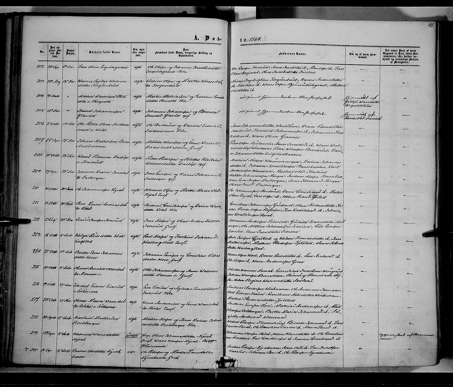 Vestre Toten prestekontor, SAH/PREST-108/H/Ha/Haa/L0007: Parish register (official) no. 7, 1862-1869, p. 45