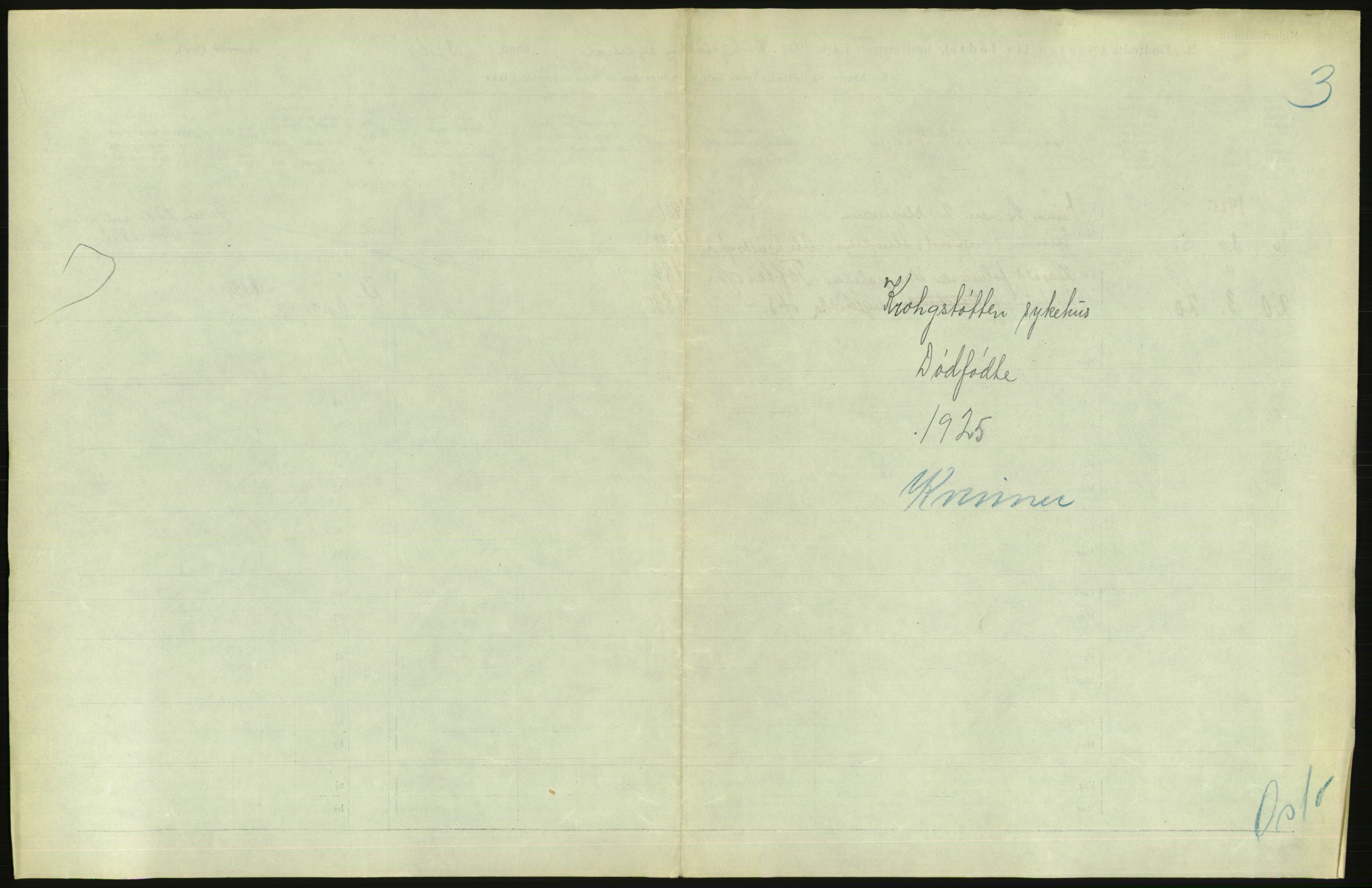 Statistisk sentralbyrå, Sosiodemografiske emner, Befolkning, AV/RA-S-2228/D/Df/Dfc/Dfce/L0010: Oslo: Døde kvinner, dødfødte, 1925, p. 25