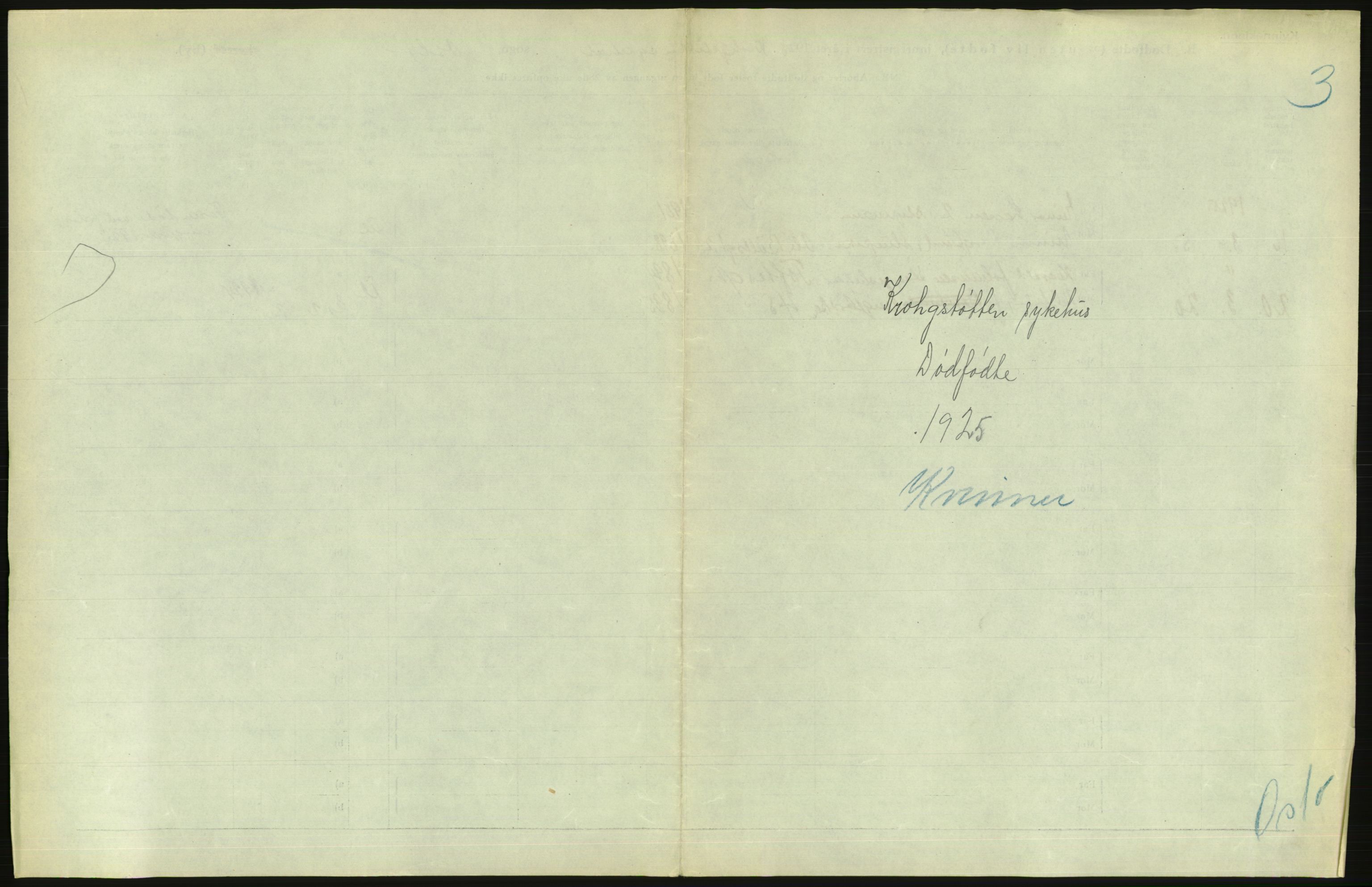 Statistisk sentralbyrå, Sosiodemografiske emner, Befolkning, AV/RA-S-2228/D/Df/Dfc/Dfce/L0010: Oslo: Døde kvinner, dødfødte, 1925, p. 25