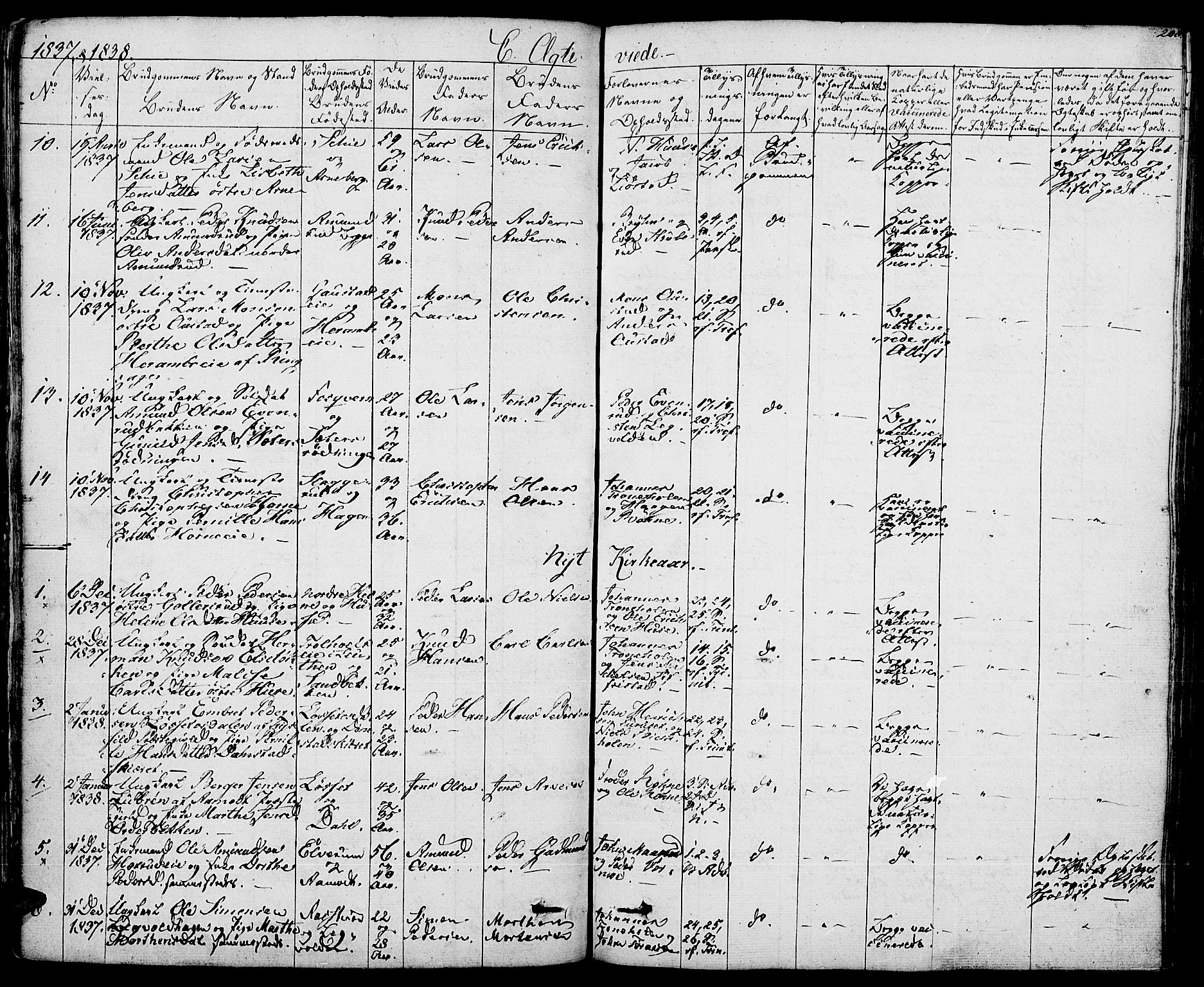 Romedal prestekontor, SAH/PREST-004/K/L0003: Parish register (official) no. 3, 1829-1846, p. 208