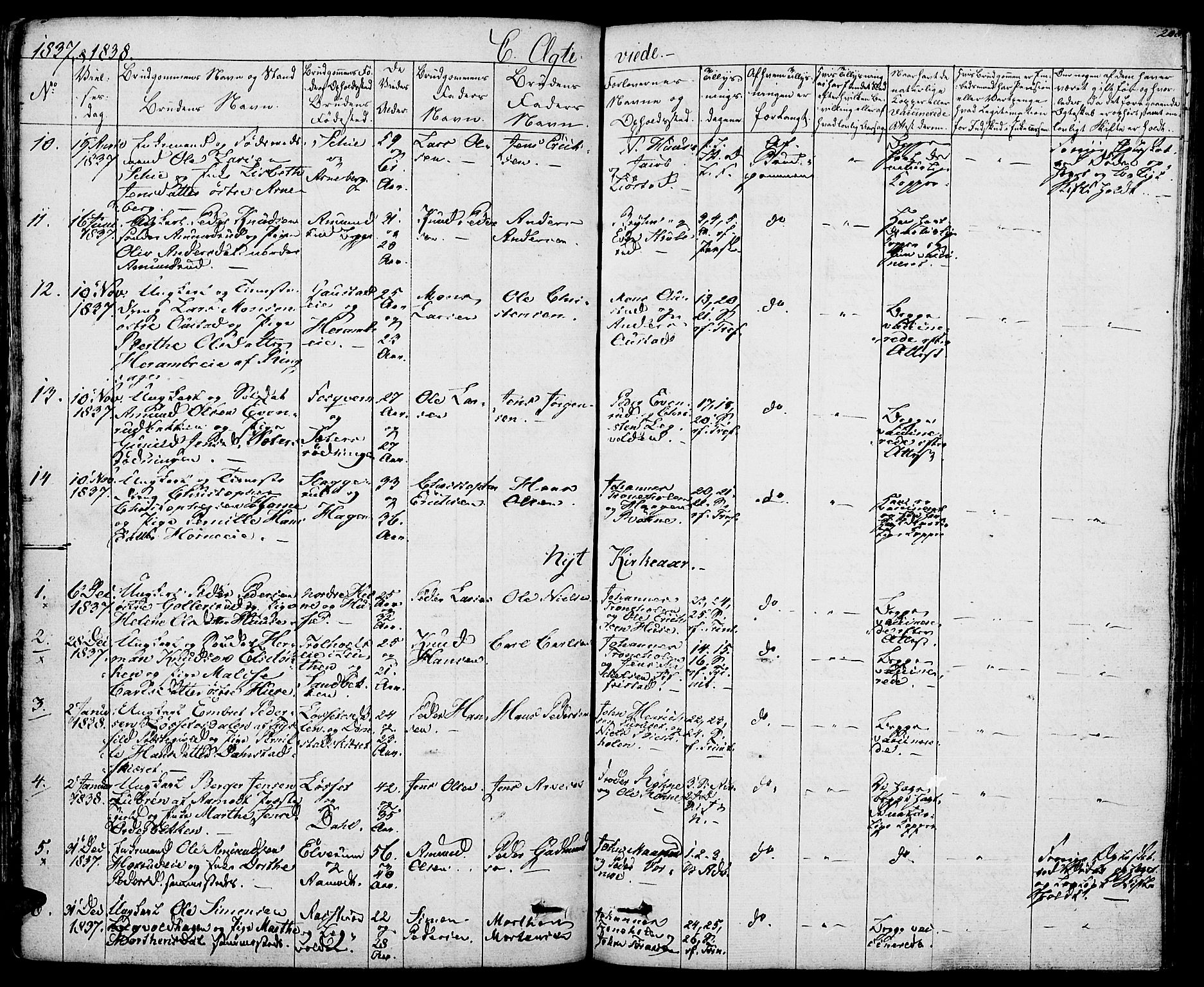 Romedal prestekontor, AV/SAH-PREST-004/K/L0003: Parish register (official) no. 3, 1829-1846, p. 208