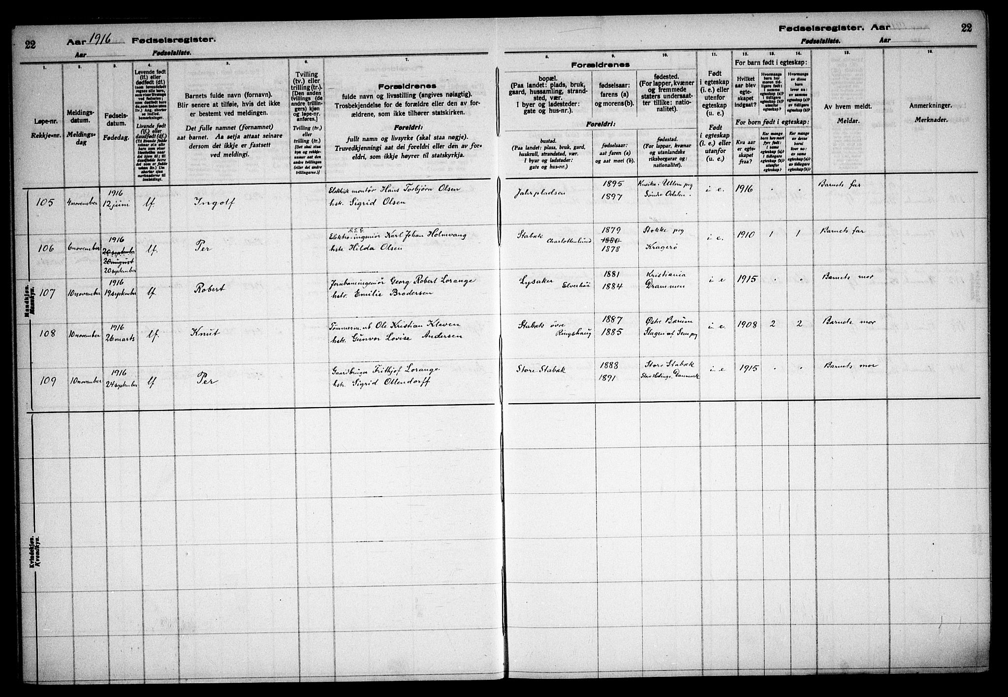 Østre Bærum prestekontor Kirkebøker, AV/SAO-A-10887/J/Ja/L0001: Birth register no. 1, 1916-1922, p. 22