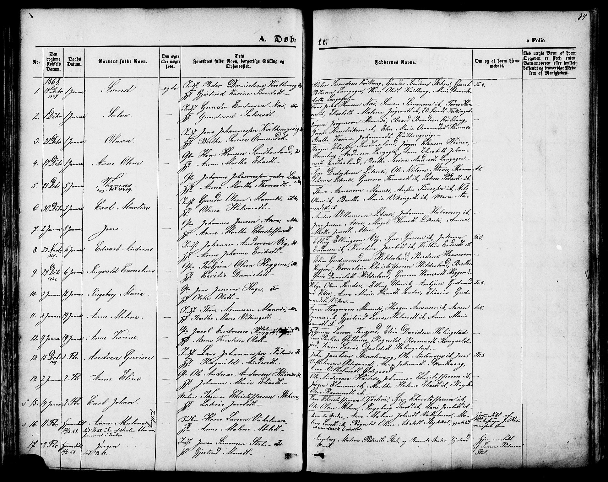 Skudenes sokneprestkontor, SAST/A -101849/H/Ha/Haa/L0006: Parish register (official) no. A 4, 1864-1881, p. 54