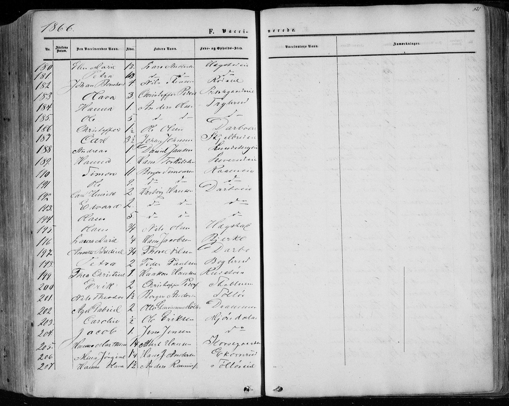 Eiker kirkebøker, AV/SAKO-A-4/F/Fa/L0016: Parish register (official) no. I 16, 1860-1868, p. 631