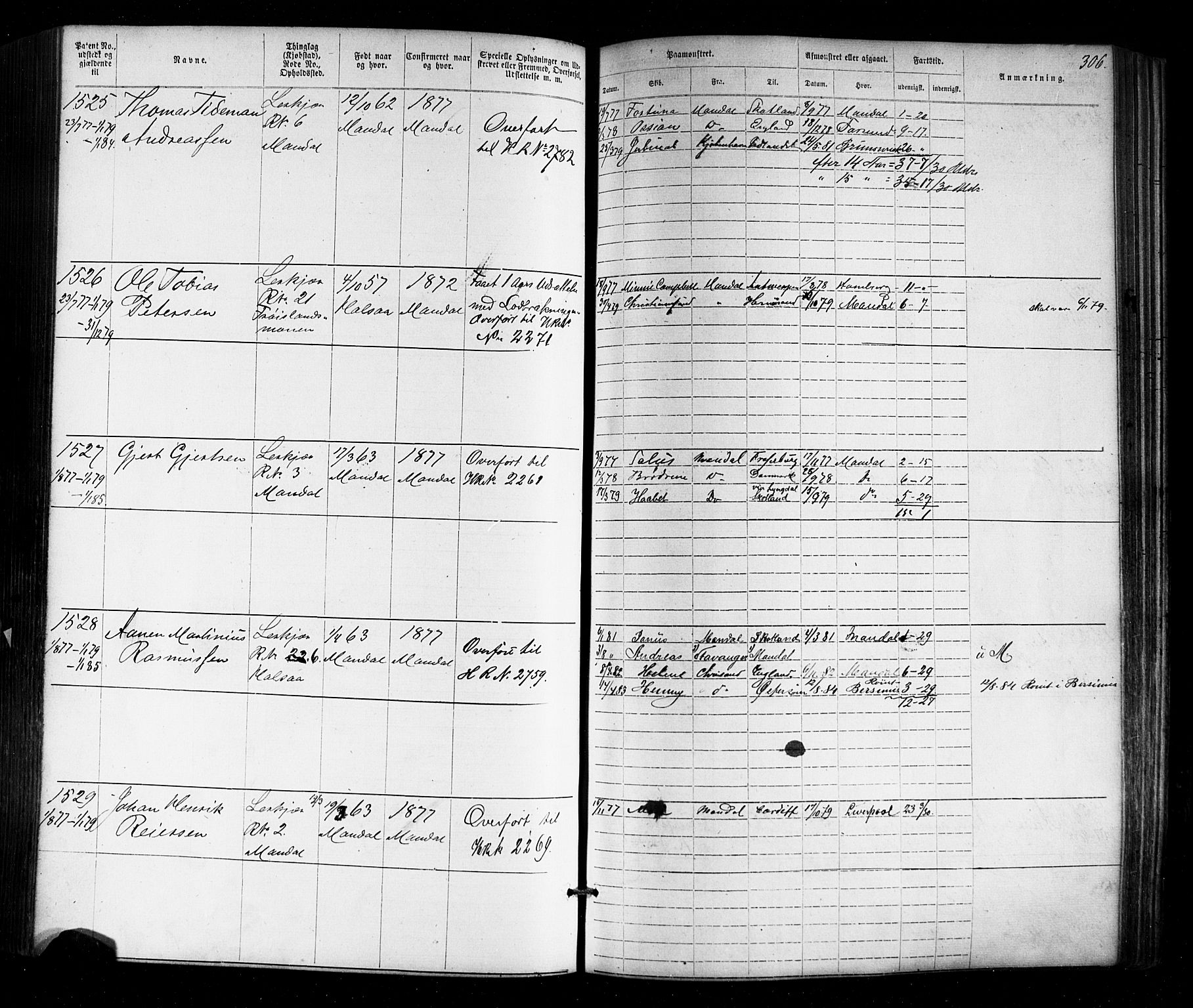 Mandal mønstringskrets, AV/SAK-2031-0016/F/Fa/L0005: Annotasjonsrulle nr 1-1909 med register, Y-15, 1868-1880, p. 349