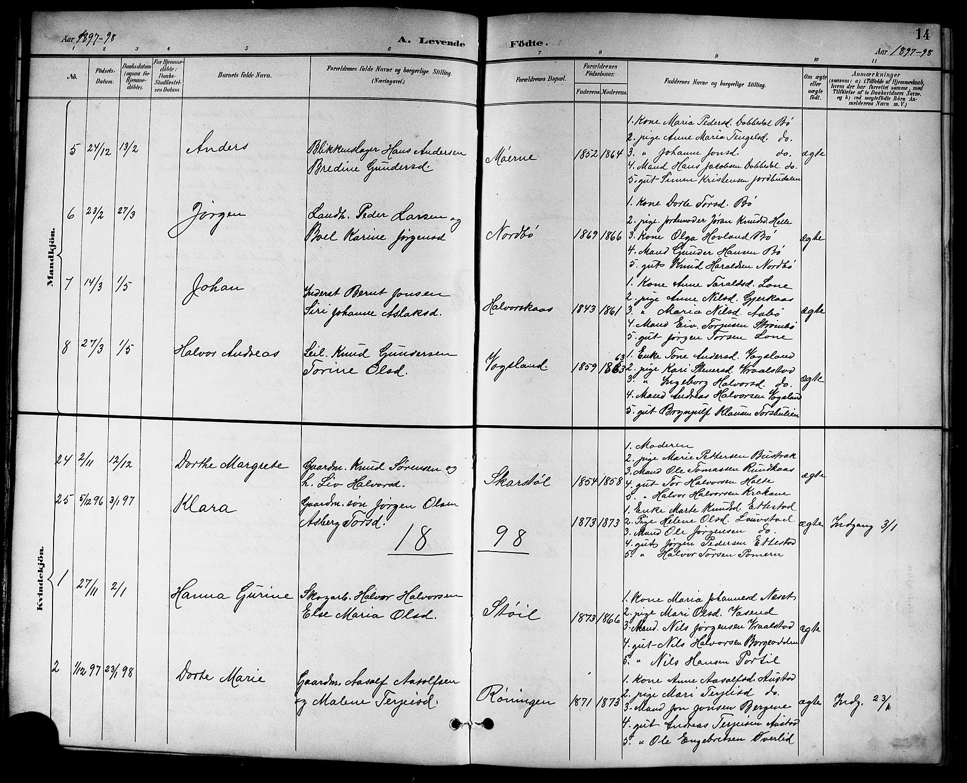 Drangedal kirkebøker, SAKO/A-258/G/Gb/L0002: Parish register (copy) no. II 2, 1895-1918, p. 14