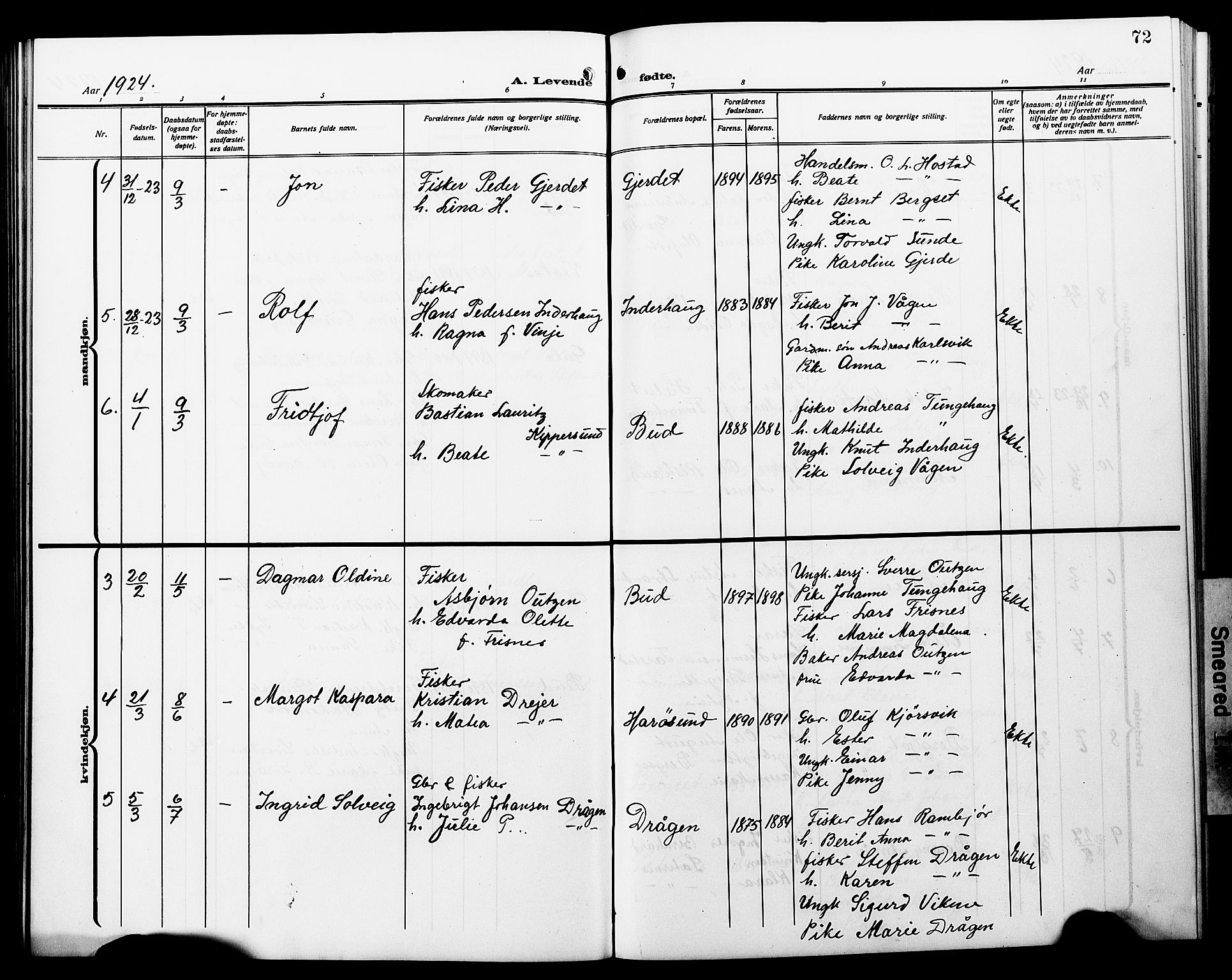 Ministerialprotokoller, klokkerbøker og fødselsregistre - Møre og Romsdal, AV/SAT-A-1454/566/L0774: Parish register (copy) no. 566C03, 1910-1929, p. 72