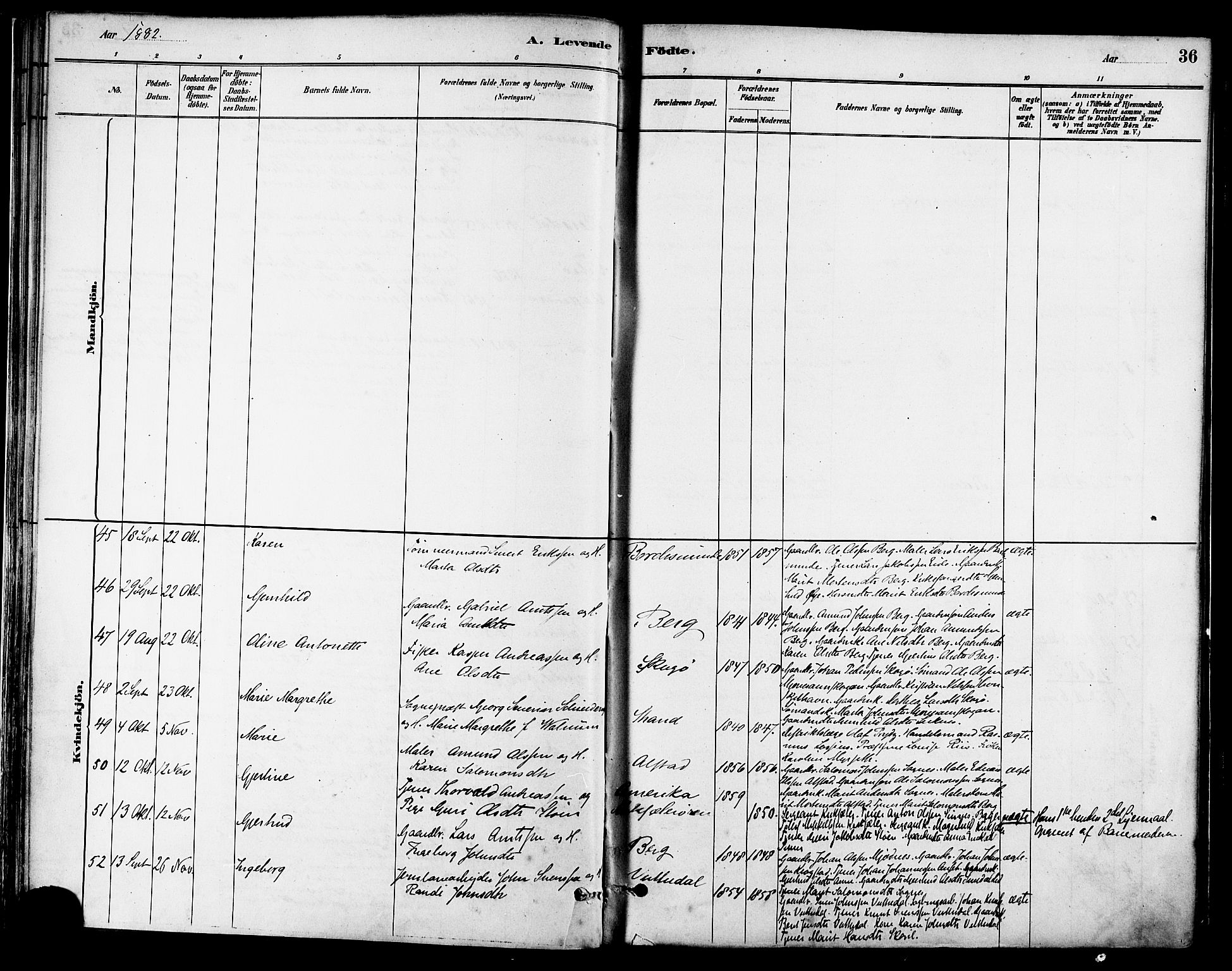 Ministerialprotokoller, klokkerbøker og fødselsregistre - Sør-Trøndelag, SAT/A-1456/630/L0496: Parish register (official) no. 630A09, 1879-1895, p. 36
