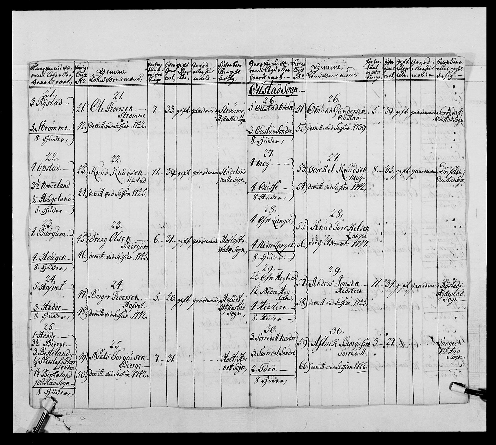 Kommanderende general (KG I) med Det norske krigsdirektorium, AV/RA-EA-5419/E/Ea/L0522: 1. Vesterlenske regiment, 1718-1748, p. 364