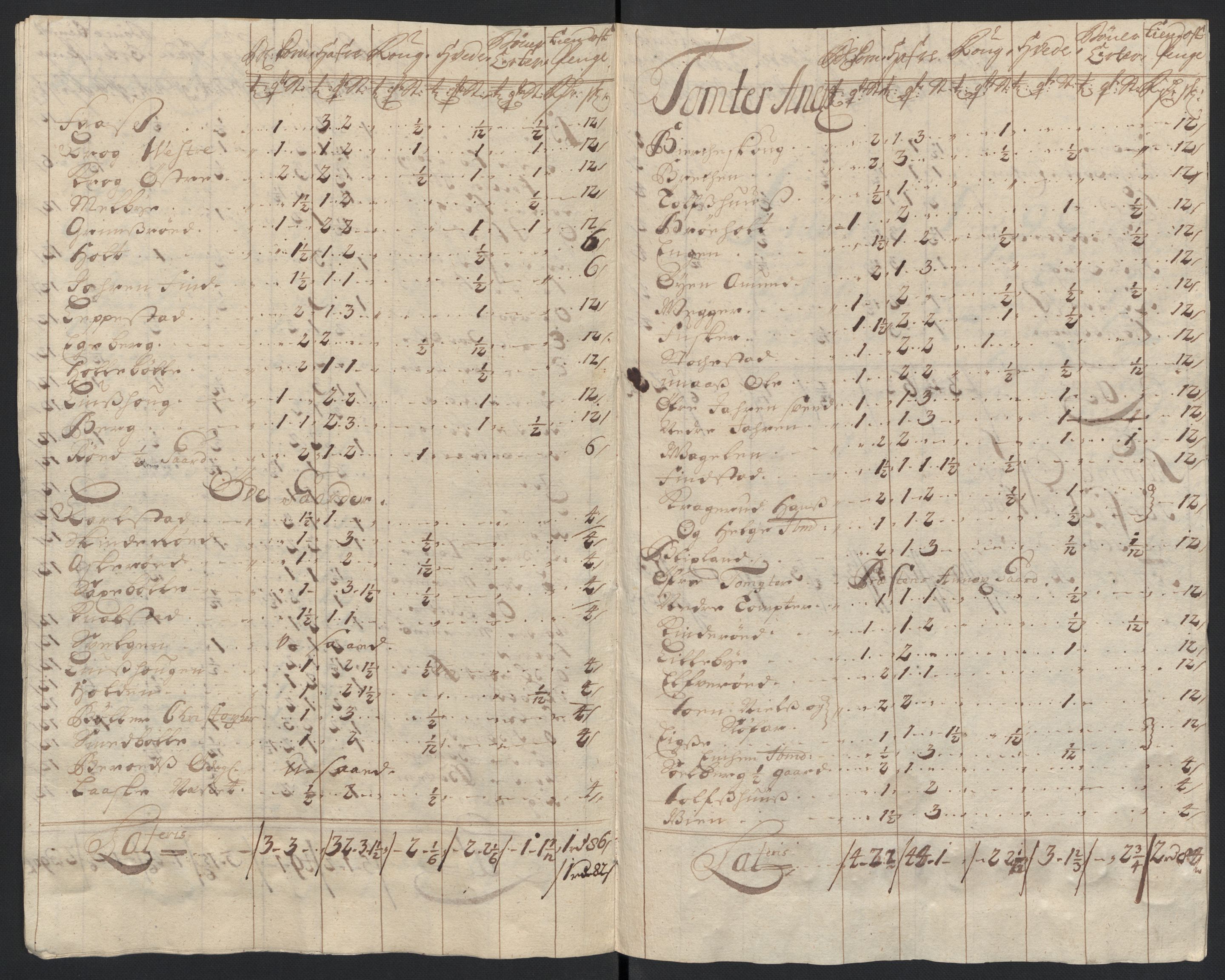 Rentekammeret inntil 1814, Reviderte regnskaper, Fogderegnskap, RA/EA-4092/R04/L0132: Fogderegnskap Moss, Onsøy, Tune, Veme og Åbygge, 1703-1704, p. 53
