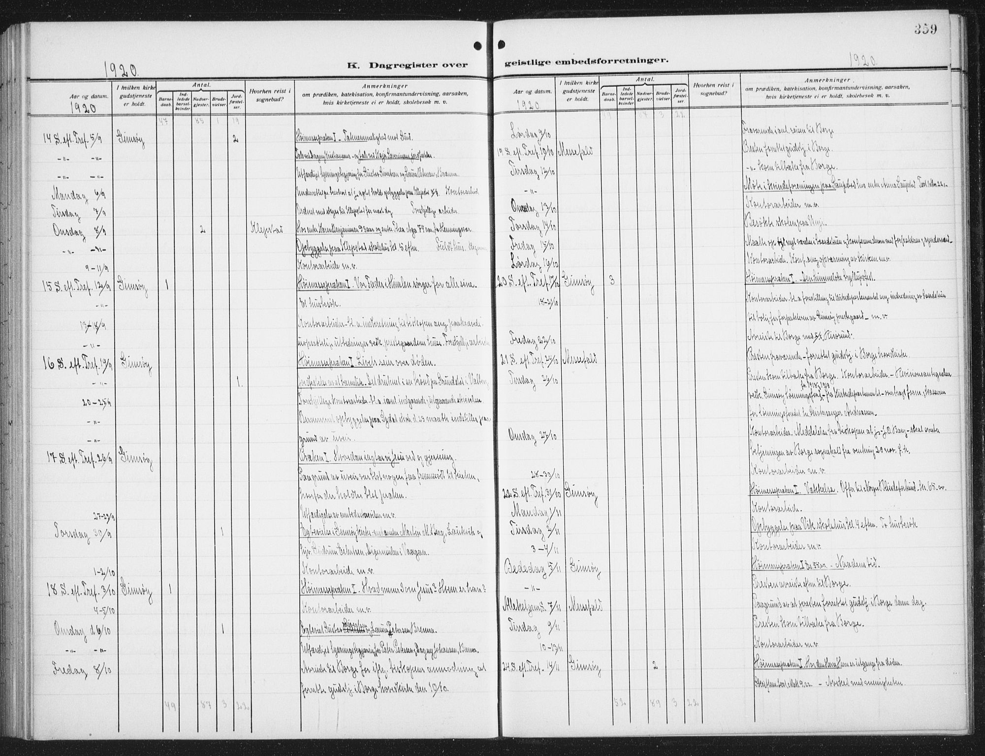 Ministerialprotokoller, klokkerbøker og fødselsregistre - Nordland, AV/SAT-A-1459/876/L1106: Parish register (copy) no. 876C05, 1915-1942, p. 359