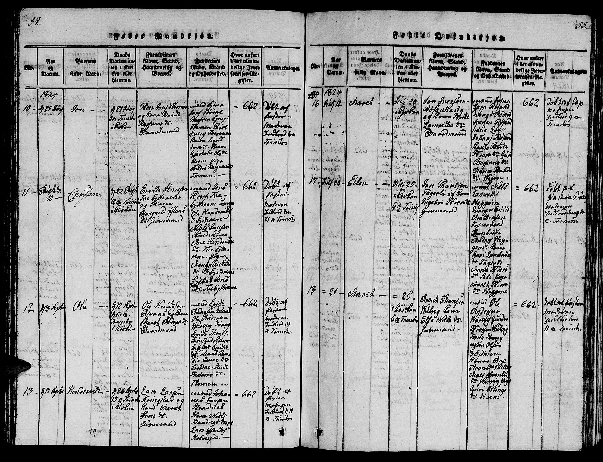 Ministerialprotokoller, klokkerbøker og fødselsregistre - Møre og Romsdal, AV/SAT-A-1454/586/L0990: Parish register (copy) no. 586C01, 1819-1837, p. 54-55