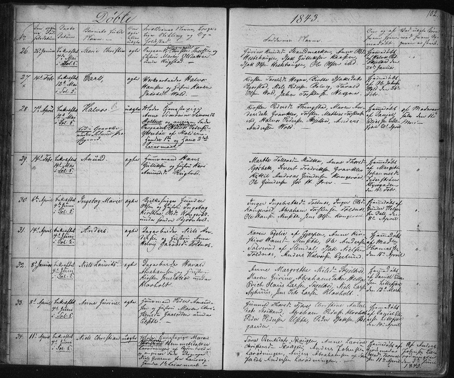 Solum kirkebøker, AV/SAKO-A-306/F/Fa/L0005: Parish register (official) no. I 5, 1833-1843, p. 102