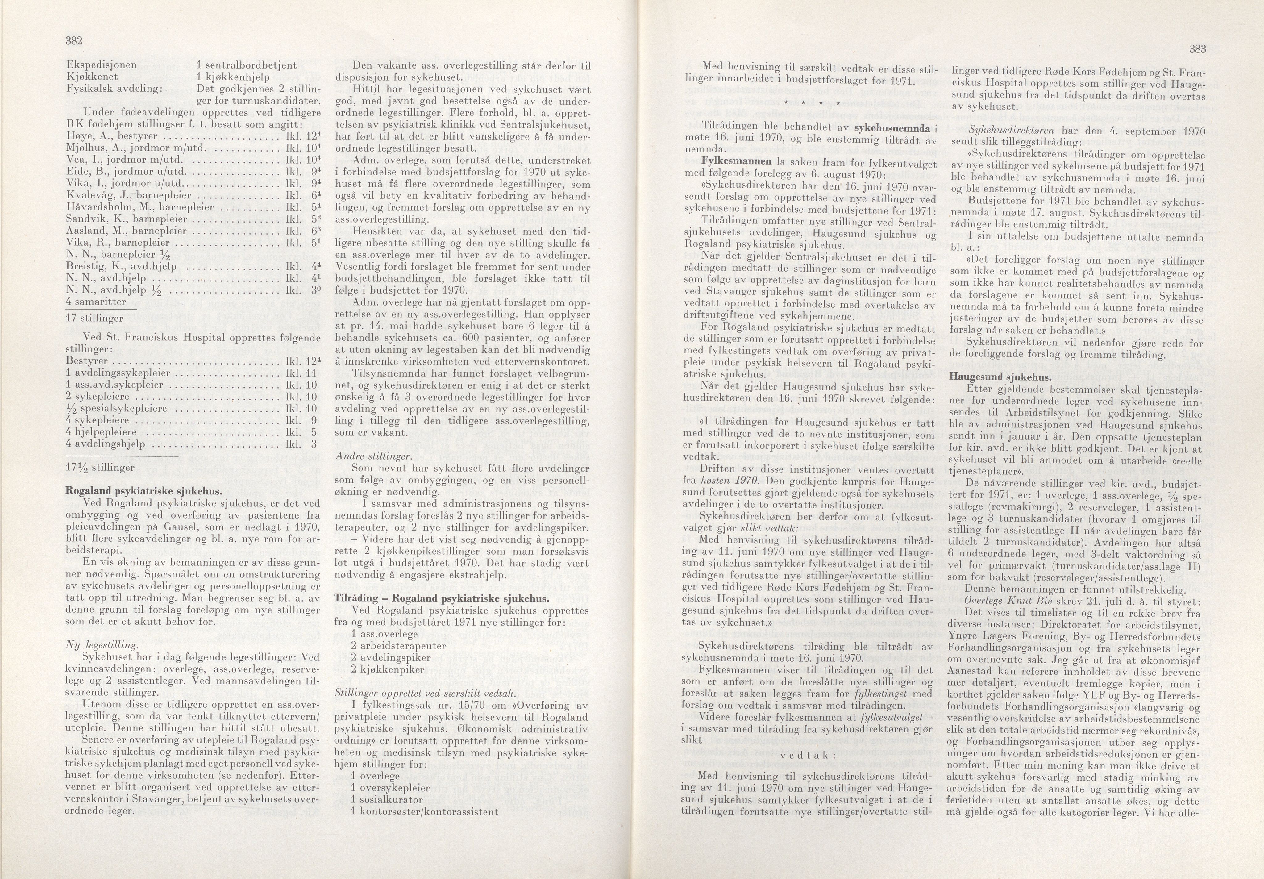 Rogaland fylkeskommune - Fylkesrådmannen , IKAR/A-900/A/Aa/Aaa/L0090: Møtebok , 1970, p. 382-383