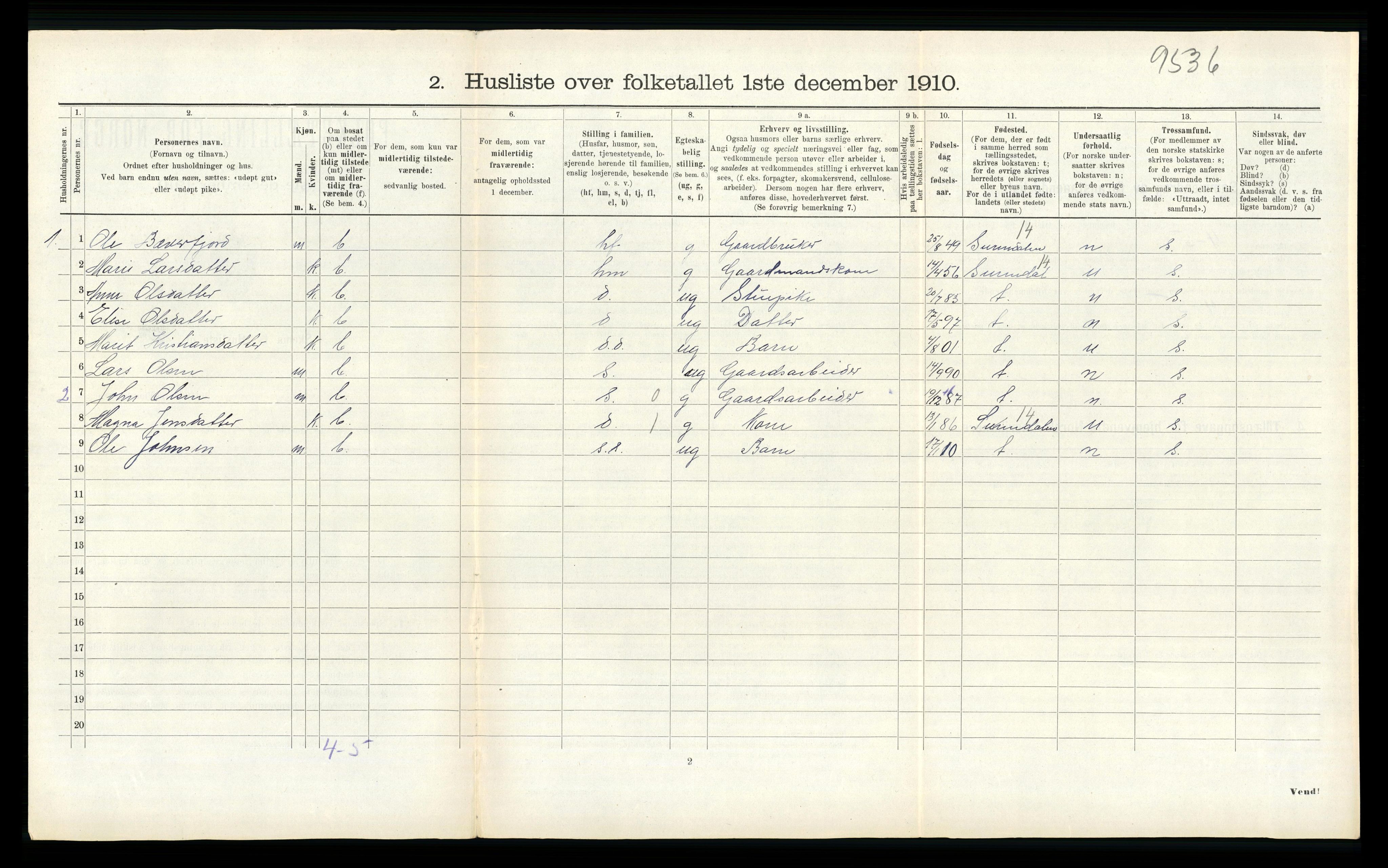 RA, 1910 census for Åsskard, 1910, p. 182