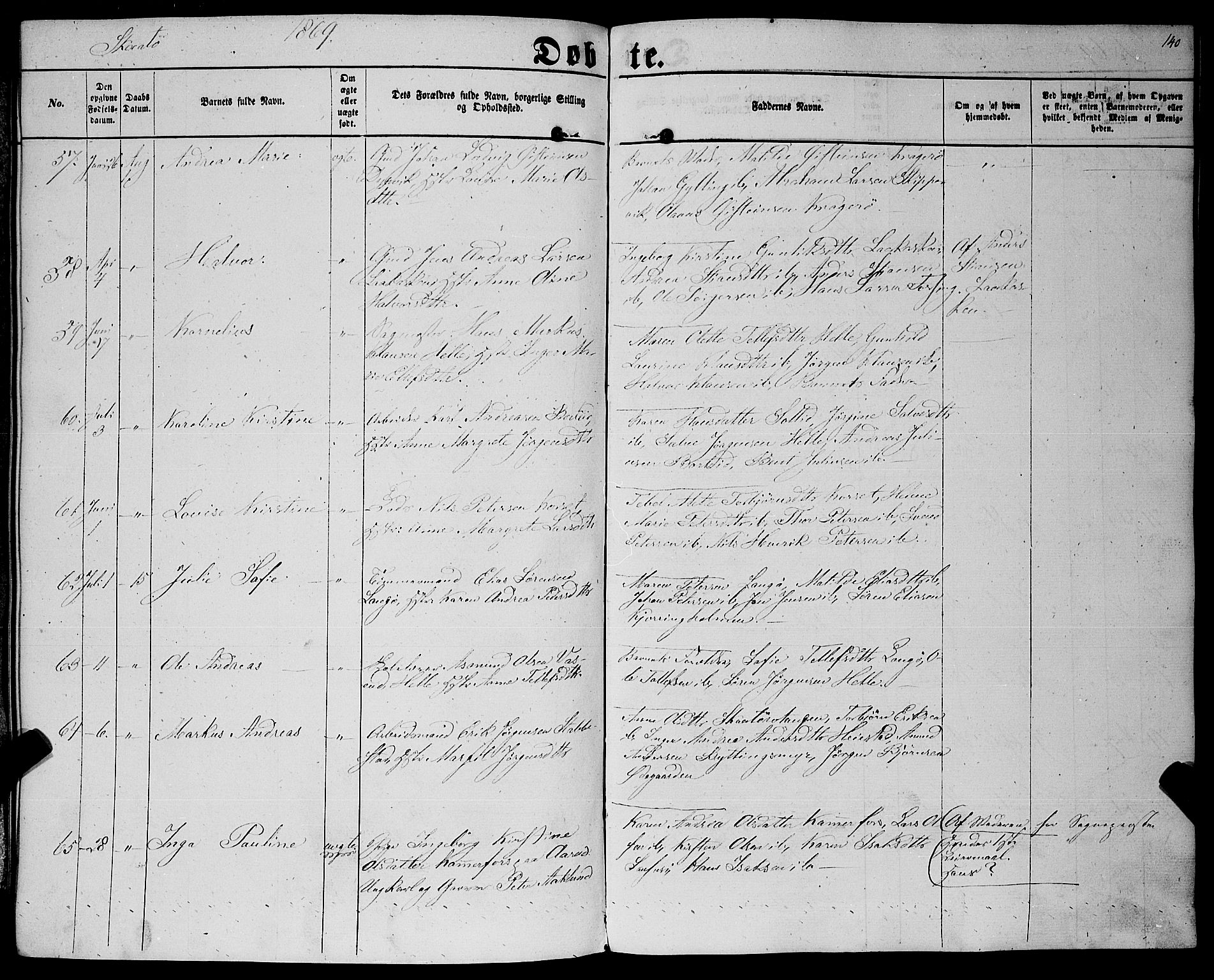 Sannidal kirkebøker, AV/SAKO-A-296/F/Fa/L0011: Parish register (official) no. 11, 1863-1873, p. 140