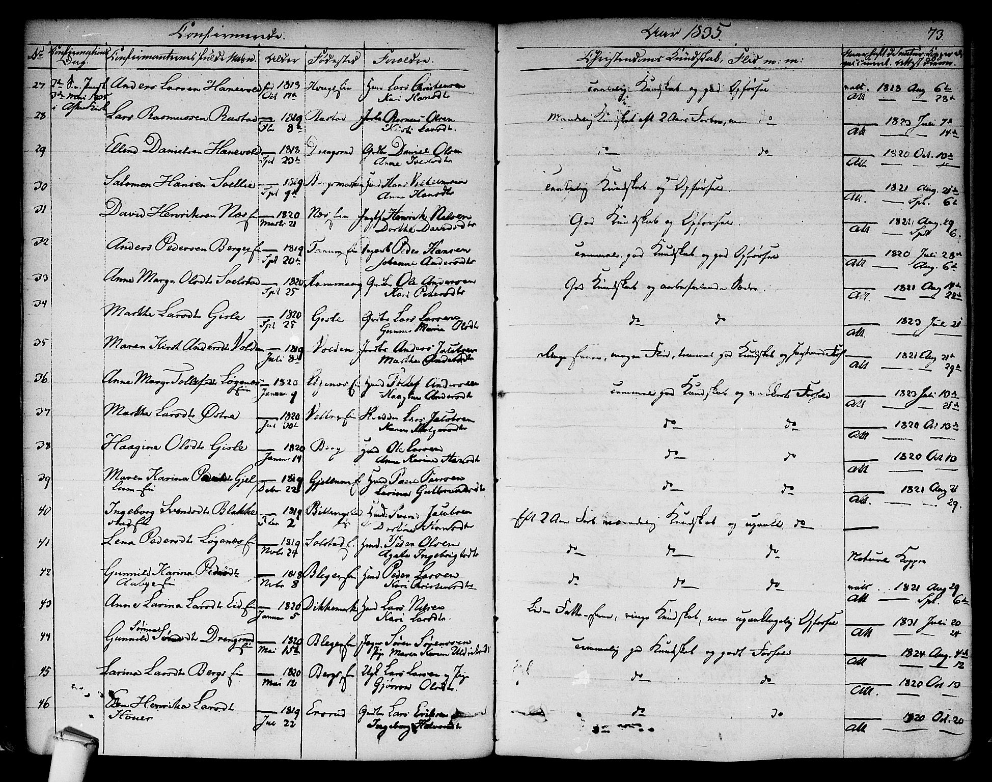 Asker prestekontor Kirkebøker, SAO/A-10256a/F/Fa/L0009: Parish register (official) no. I 9, 1825-1878, p. 73