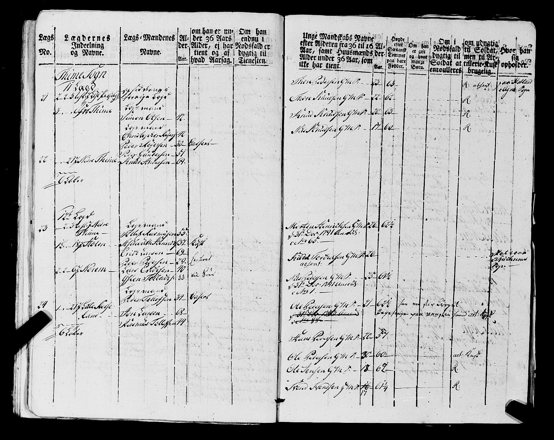 Fylkesmannen i Rogaland, AV/SAST-A-101928/99/3/325/325CA, 1655-1832, p. 7276