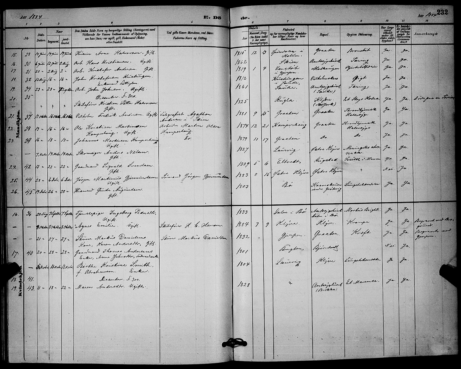 Solum kirkebøker, SAKO/A-306/G/Ga/L0007: Parish register (copy) no. I 7, 1884-1898, p. 232
