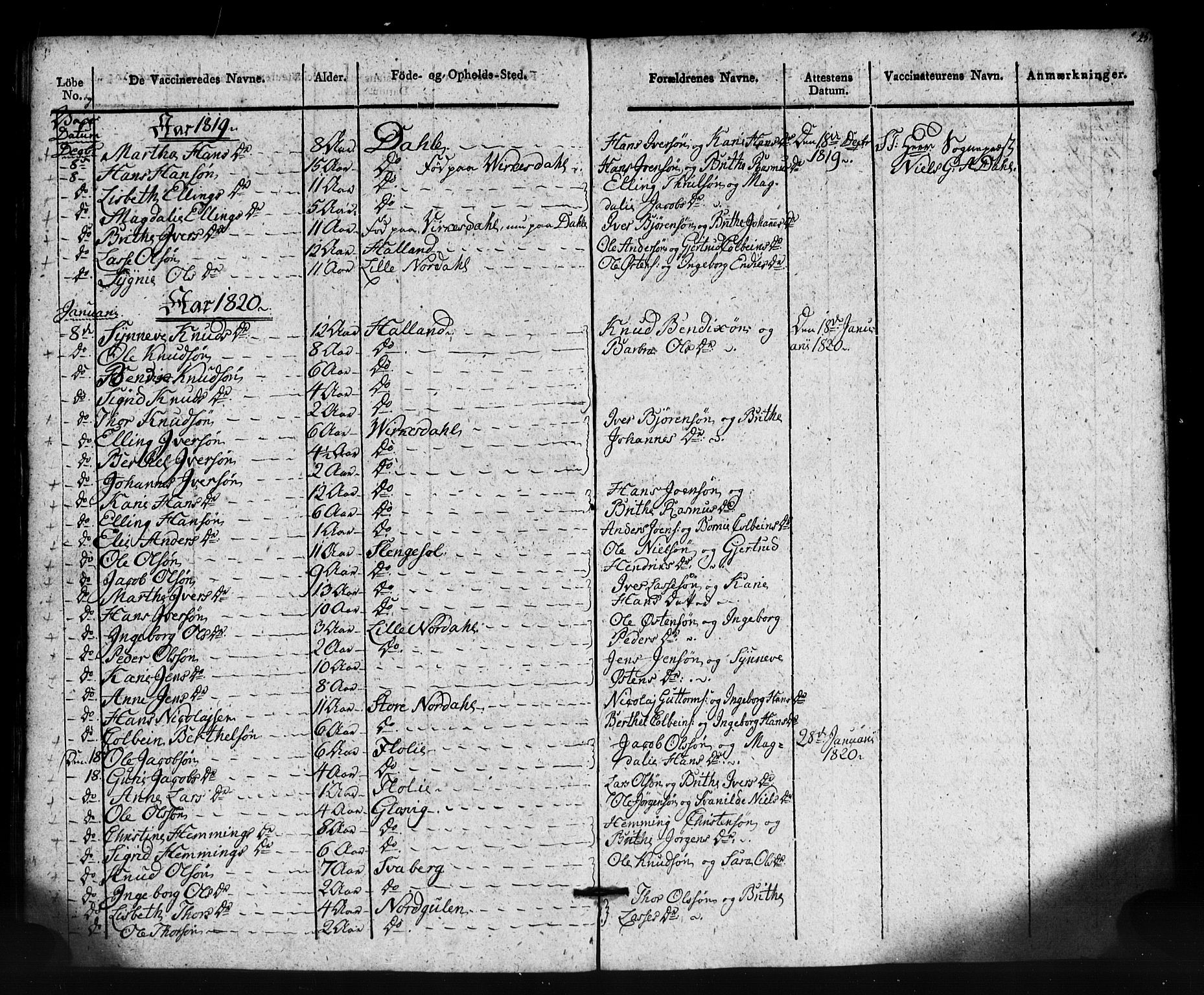 Gulen sokneprestembete, SAB/A-80201/H/Haa/Haaa/L0024: Parish register (official) no. A 24, 1806-1821, p. 25