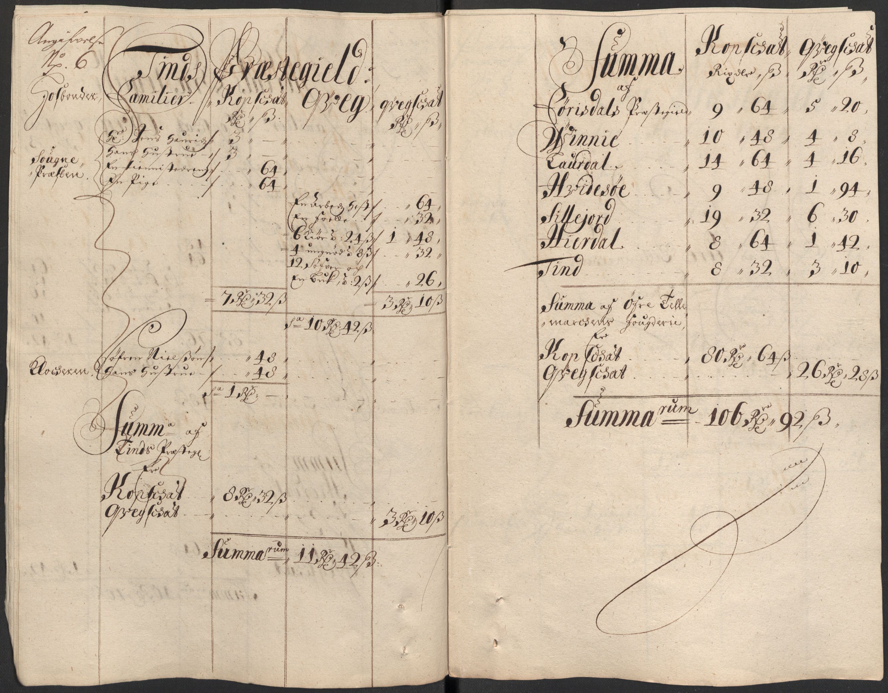 Rentekammeret inntil 1814, Reviderte regnskaper, Fogderegnskap, AV/RA-EA-4092/R35/L2083: Fogderegnskap Øvre og Nedre Telemark, 1686, p. 327