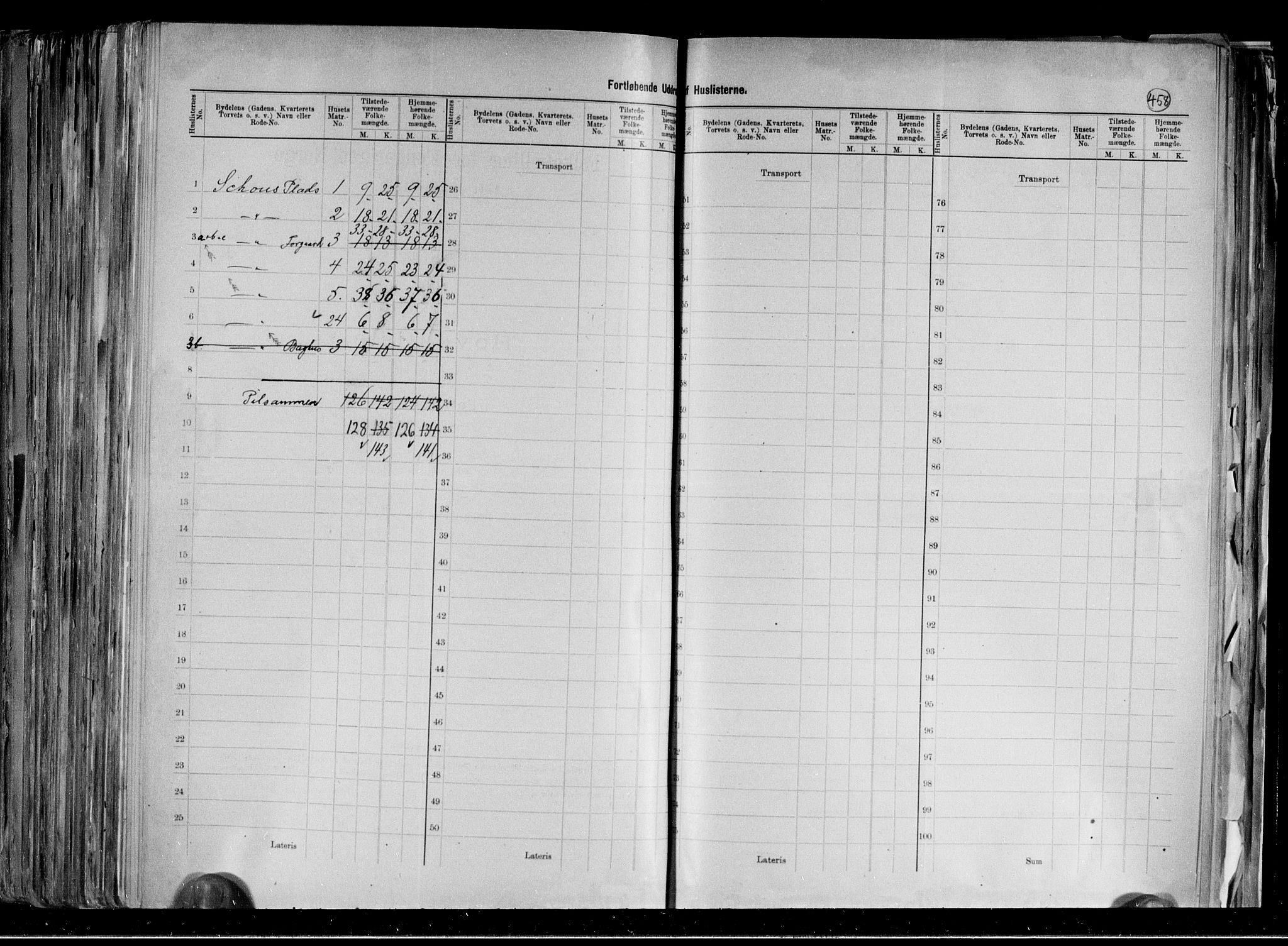 RA, 1891 census for 0301 Kristiania, 1891, p. 122853